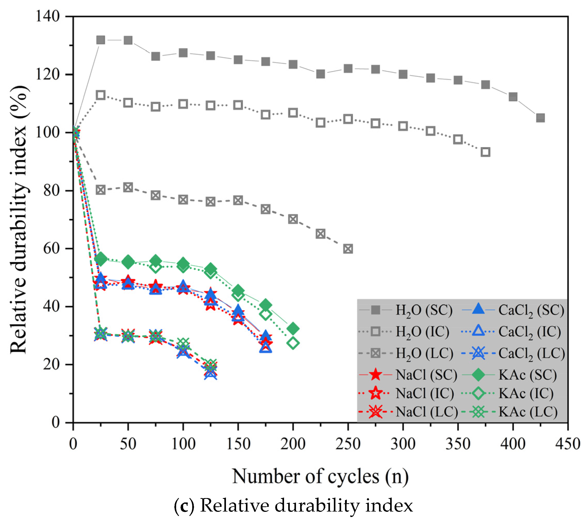 Materials 17 01902 g009b