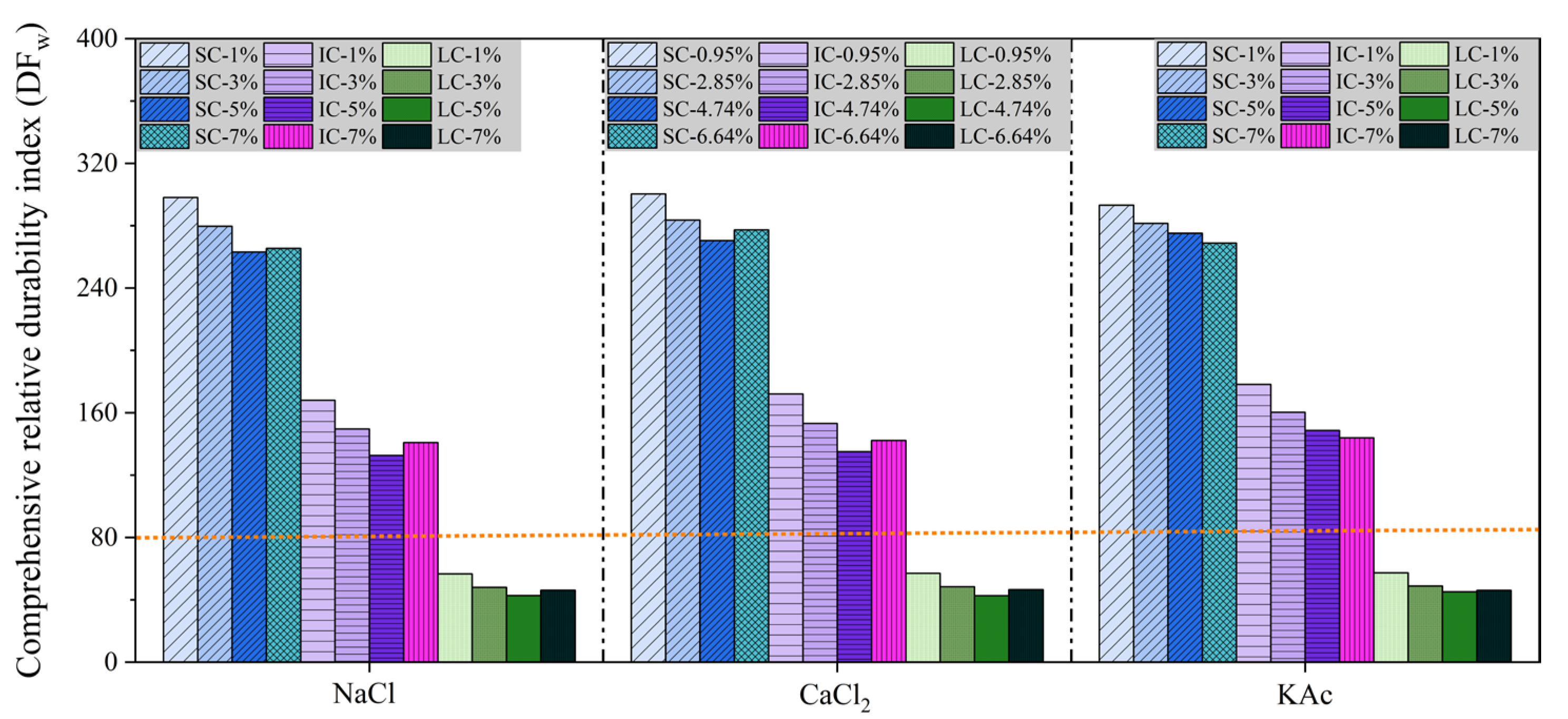 Materials 17 01902 g010