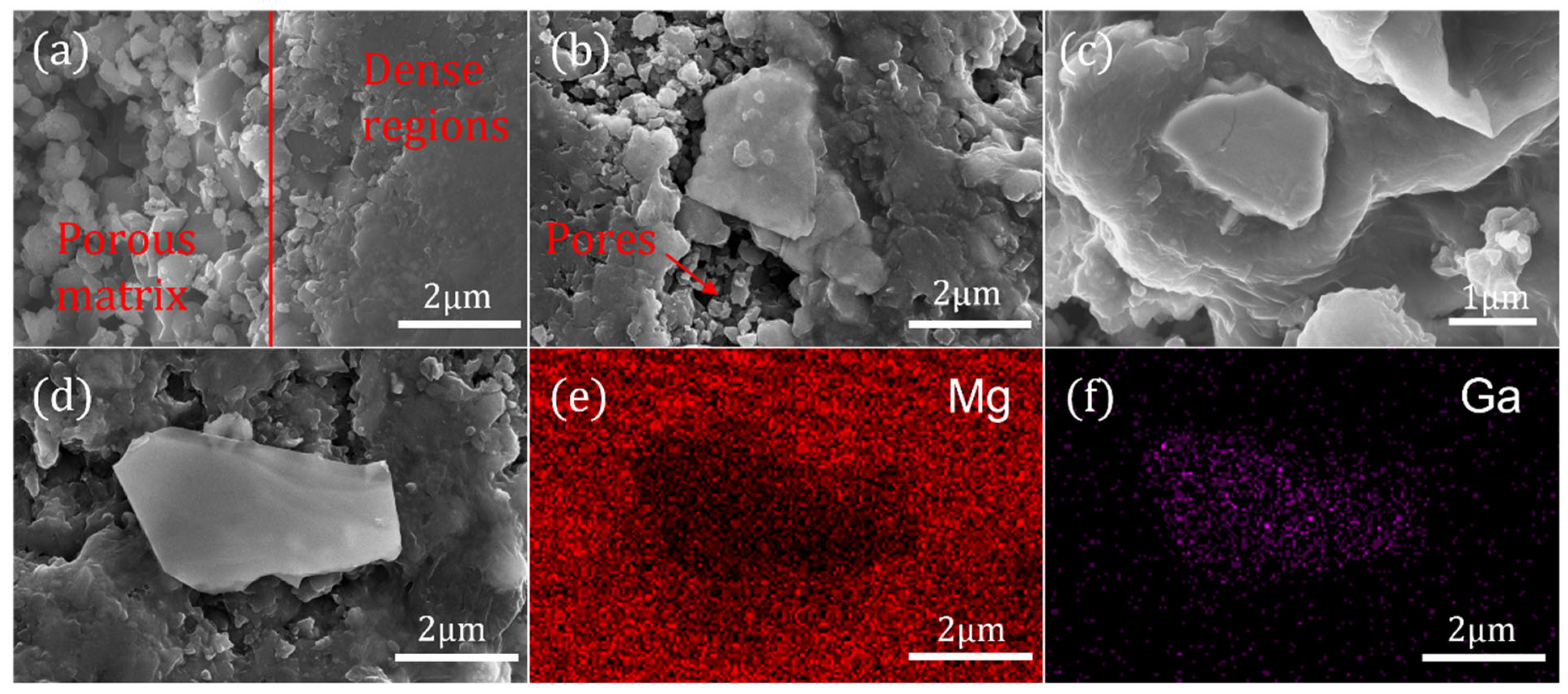 Materials 17 01903 g003