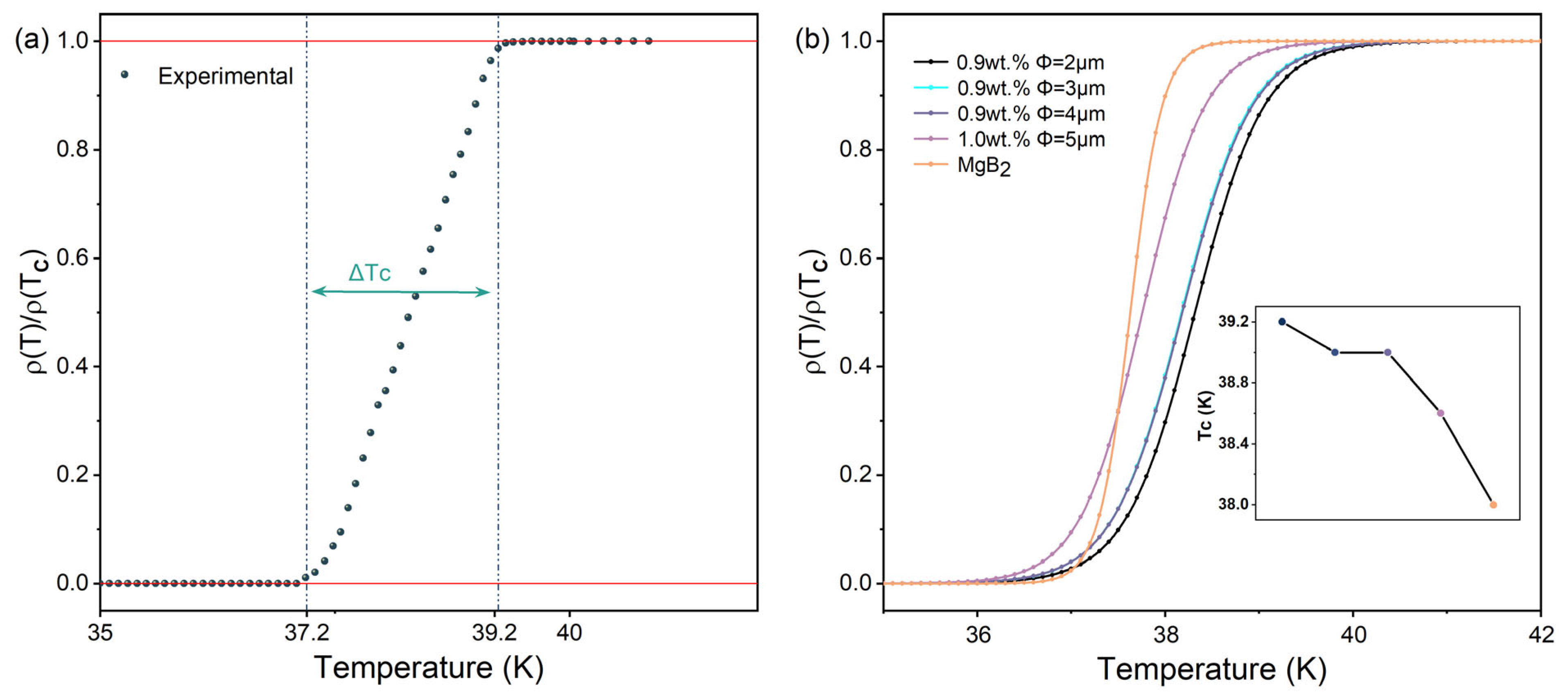 Materials 17 01903 g004