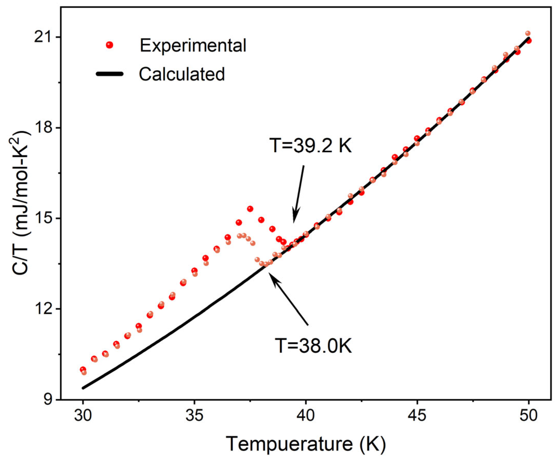Materials 17 01903 g005