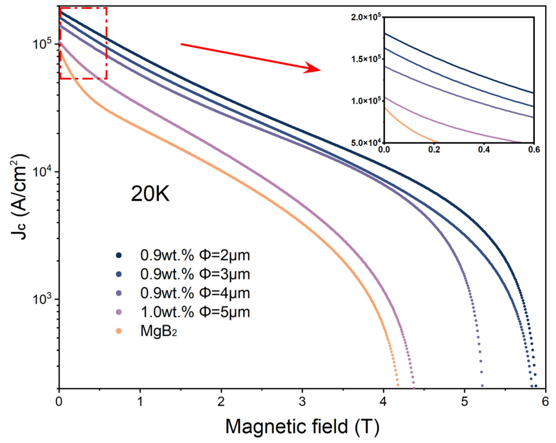 Materials 17 01903 g006
