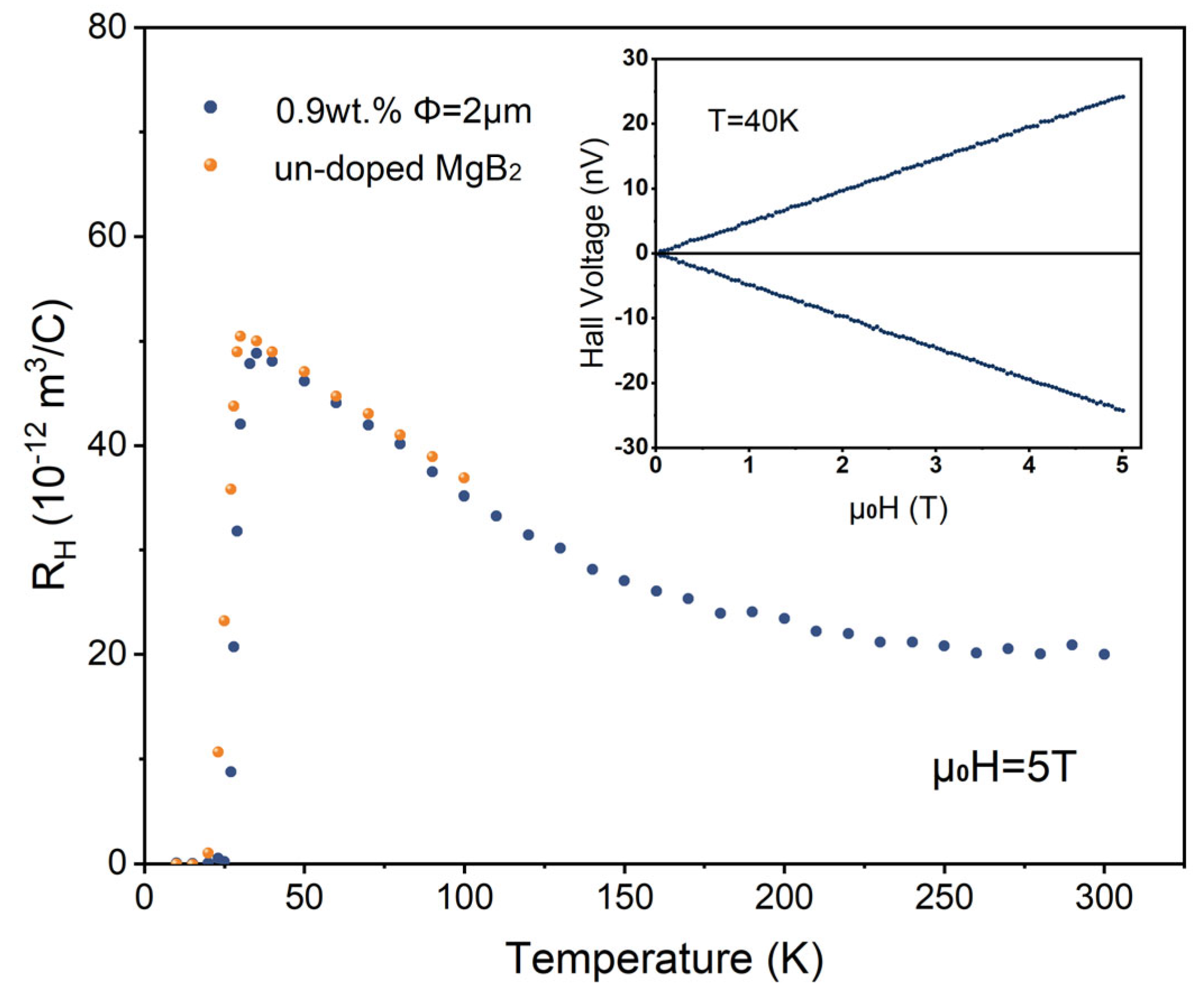 Materials 17 01903 g008