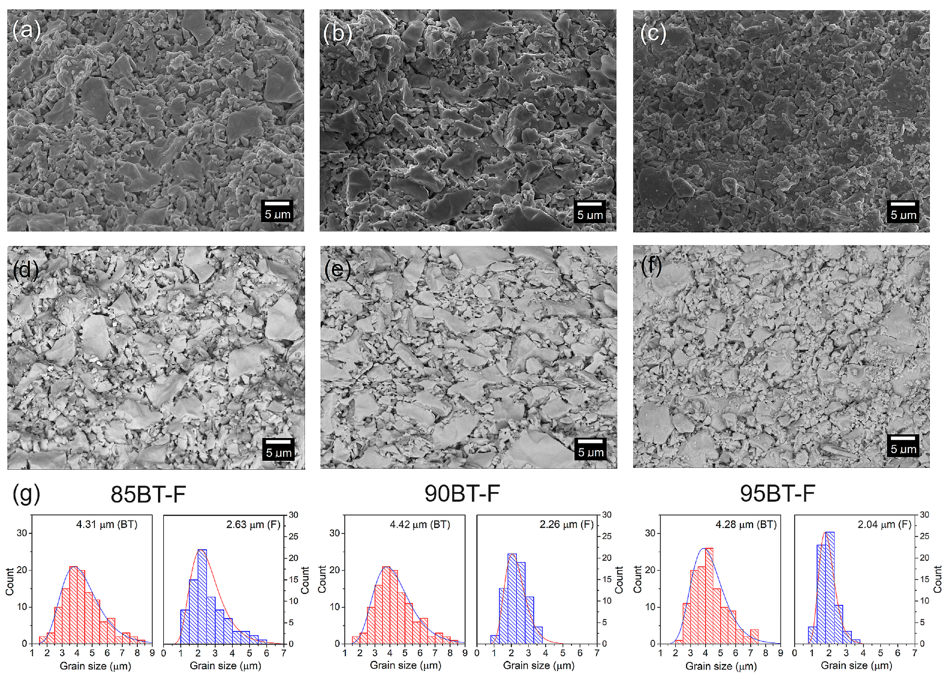 Materials 17 01905 g002 Materials 17 01905 g002