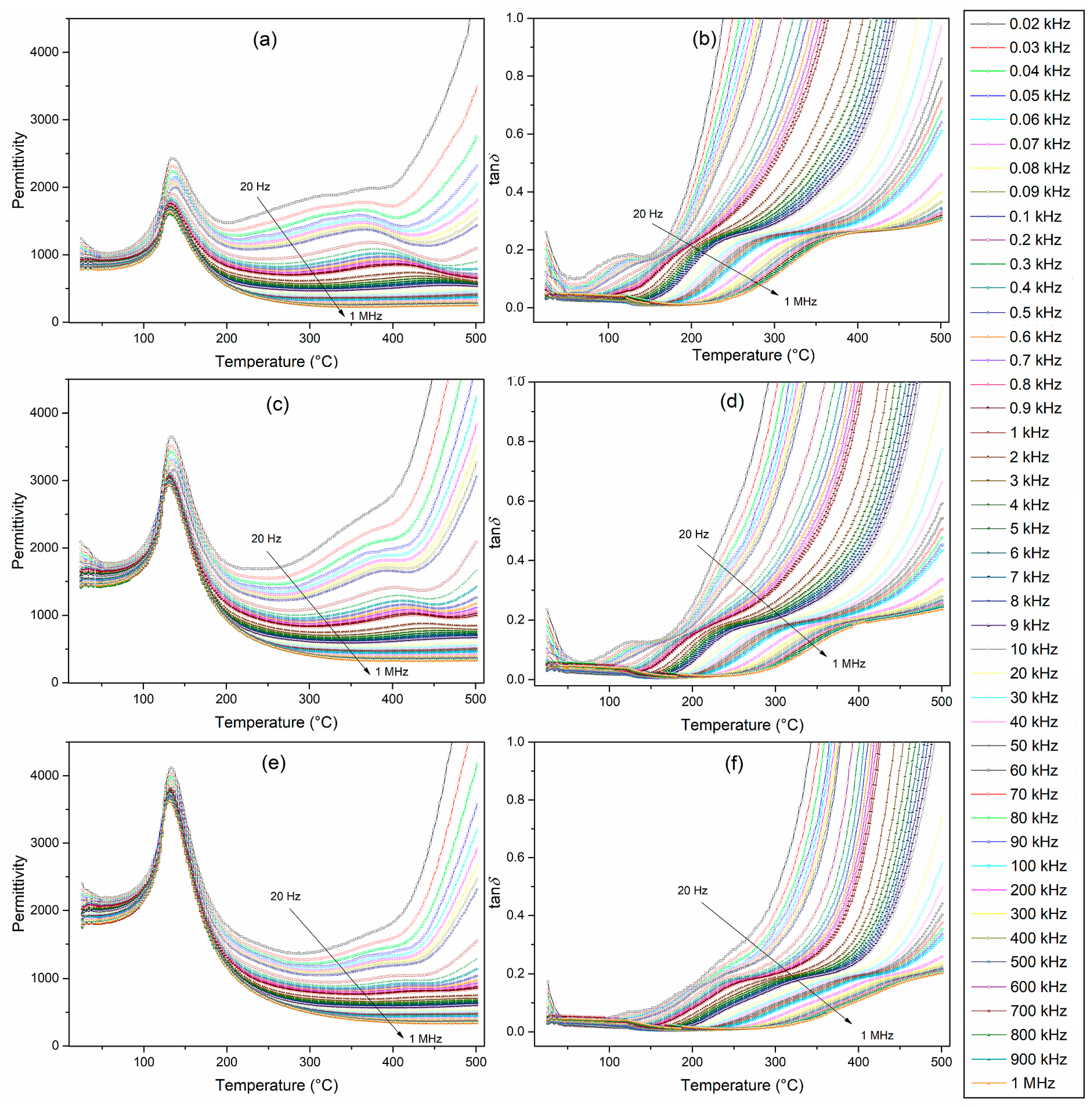Materials 17 01905 g005 Materials 17 01905 g005