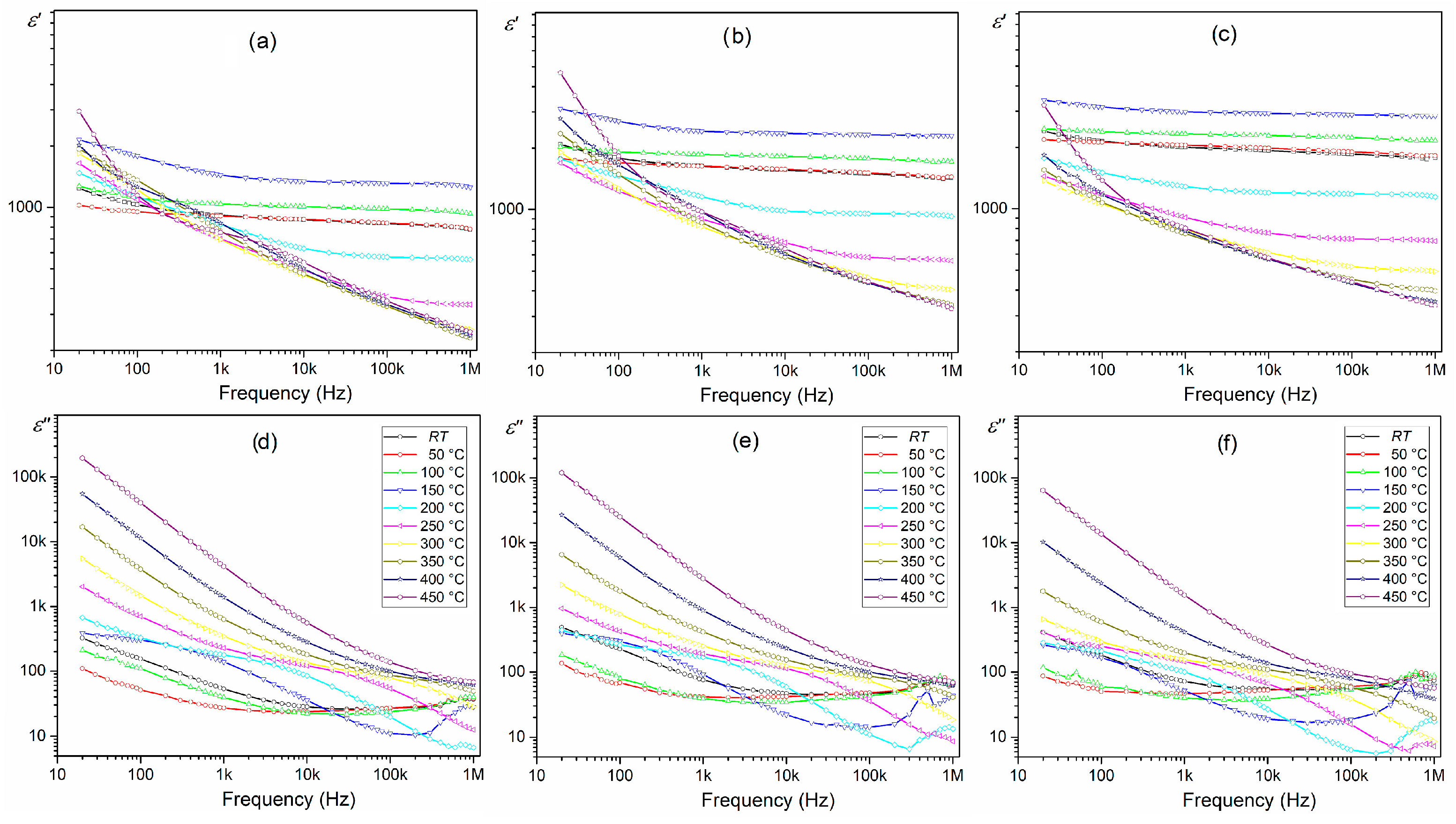 Materials 17 01905 g007 Materials 17 01905 g007