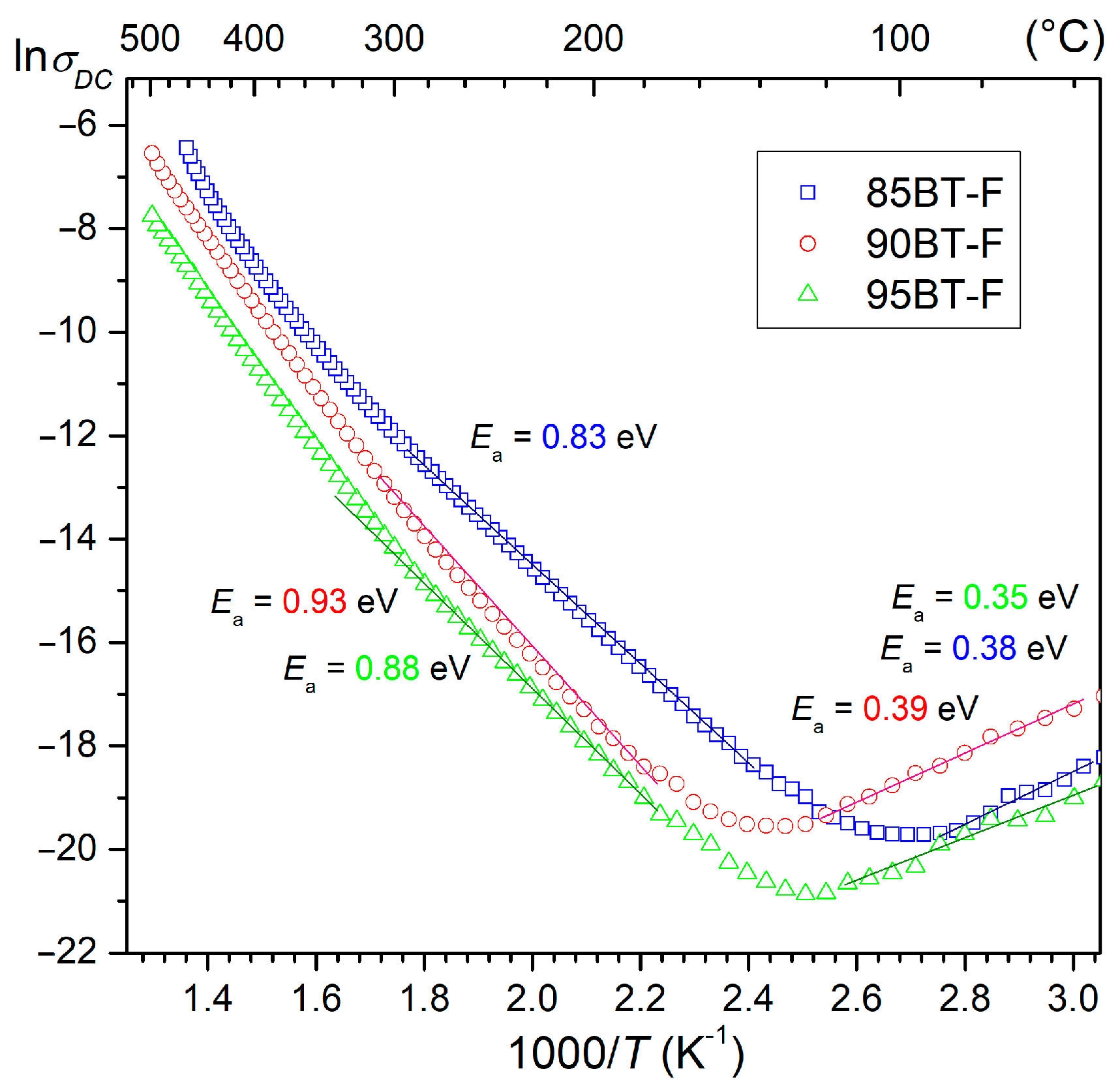 Materials 17 01905 g008 Materials 17 01905 g008