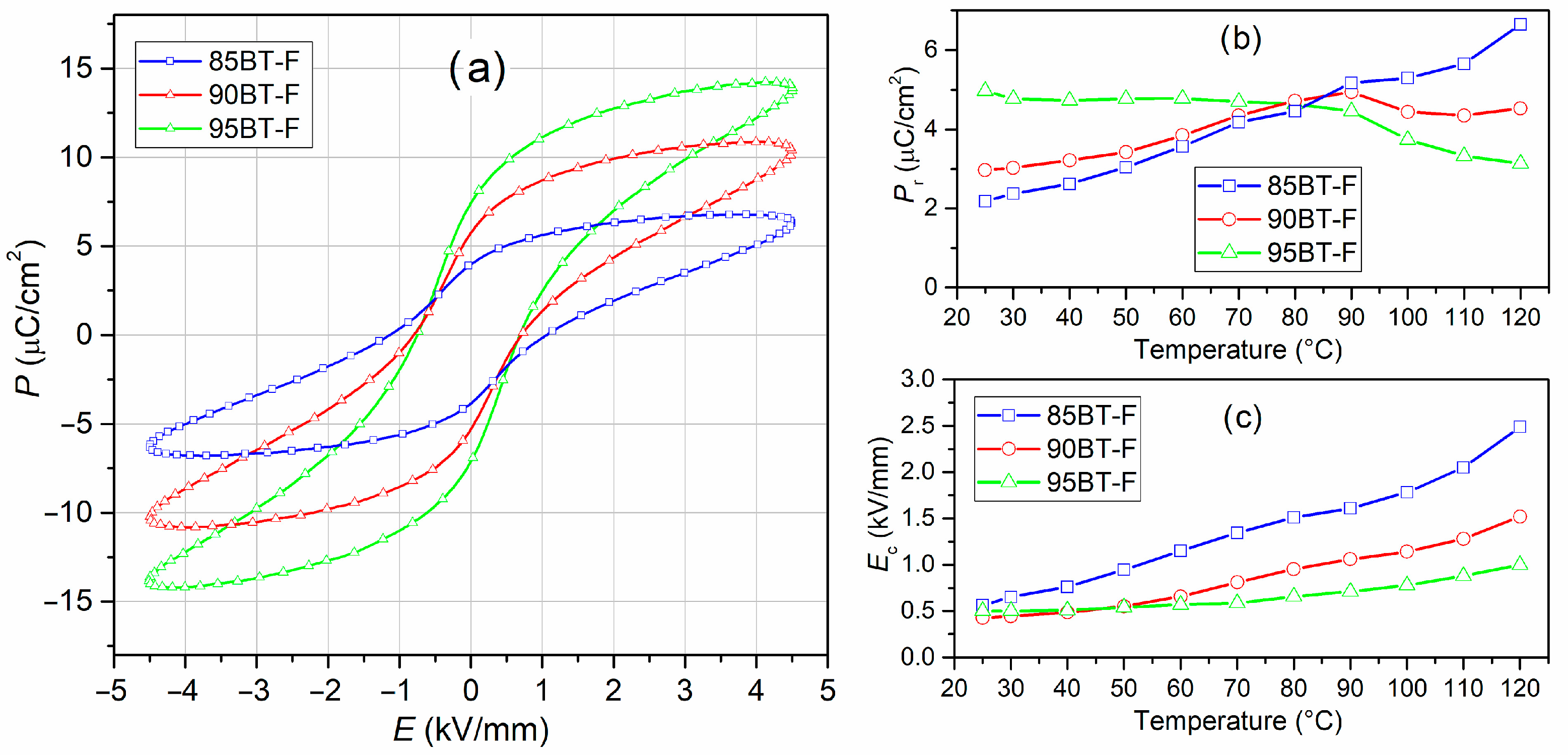 Materials 17 01905 g009 Materials 17 01905 g009