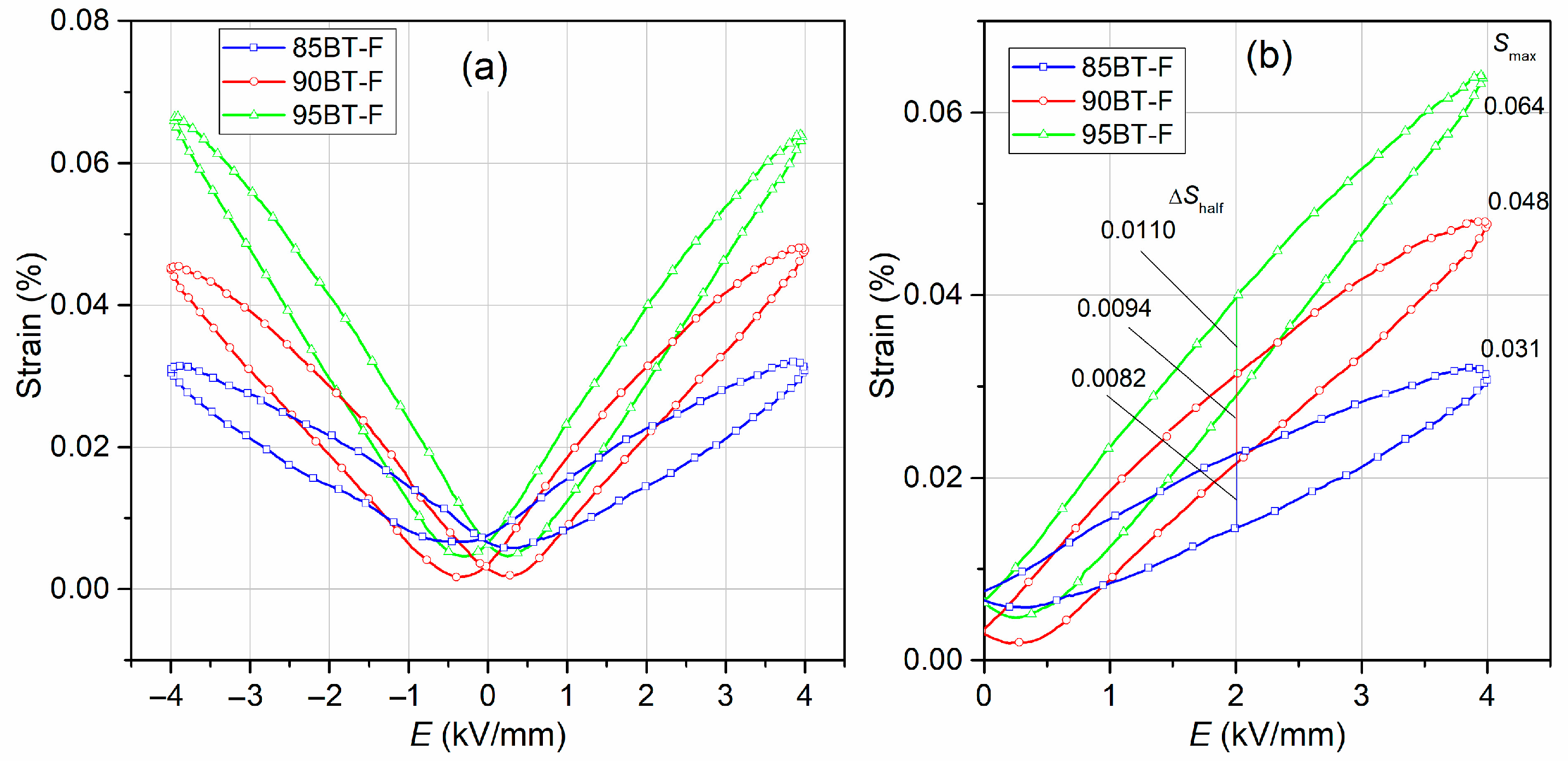 Materials 17 01905 g011 Materials 17 01905 g011