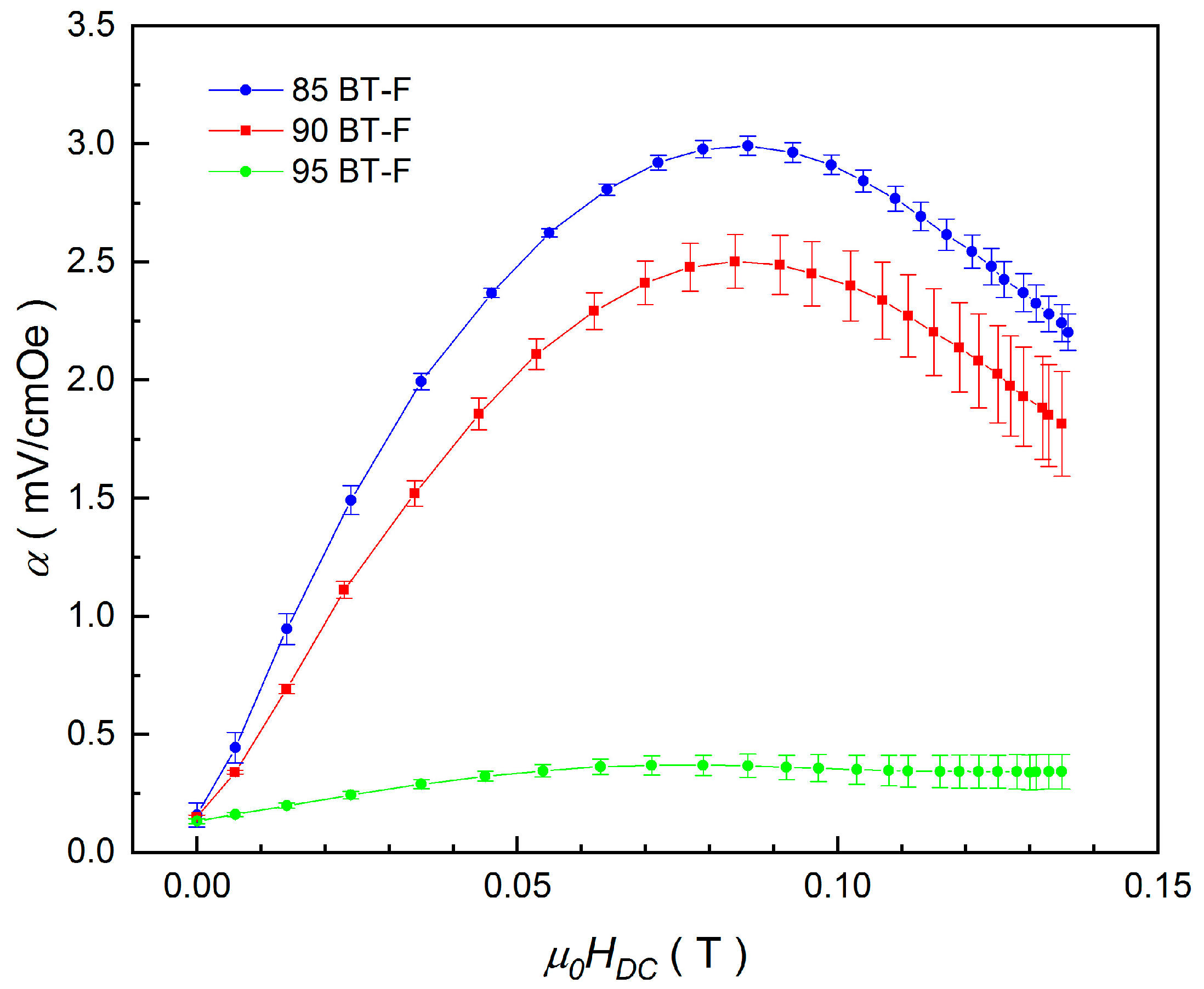 Materials 17 01905 g013 Materials 17 01905 g013