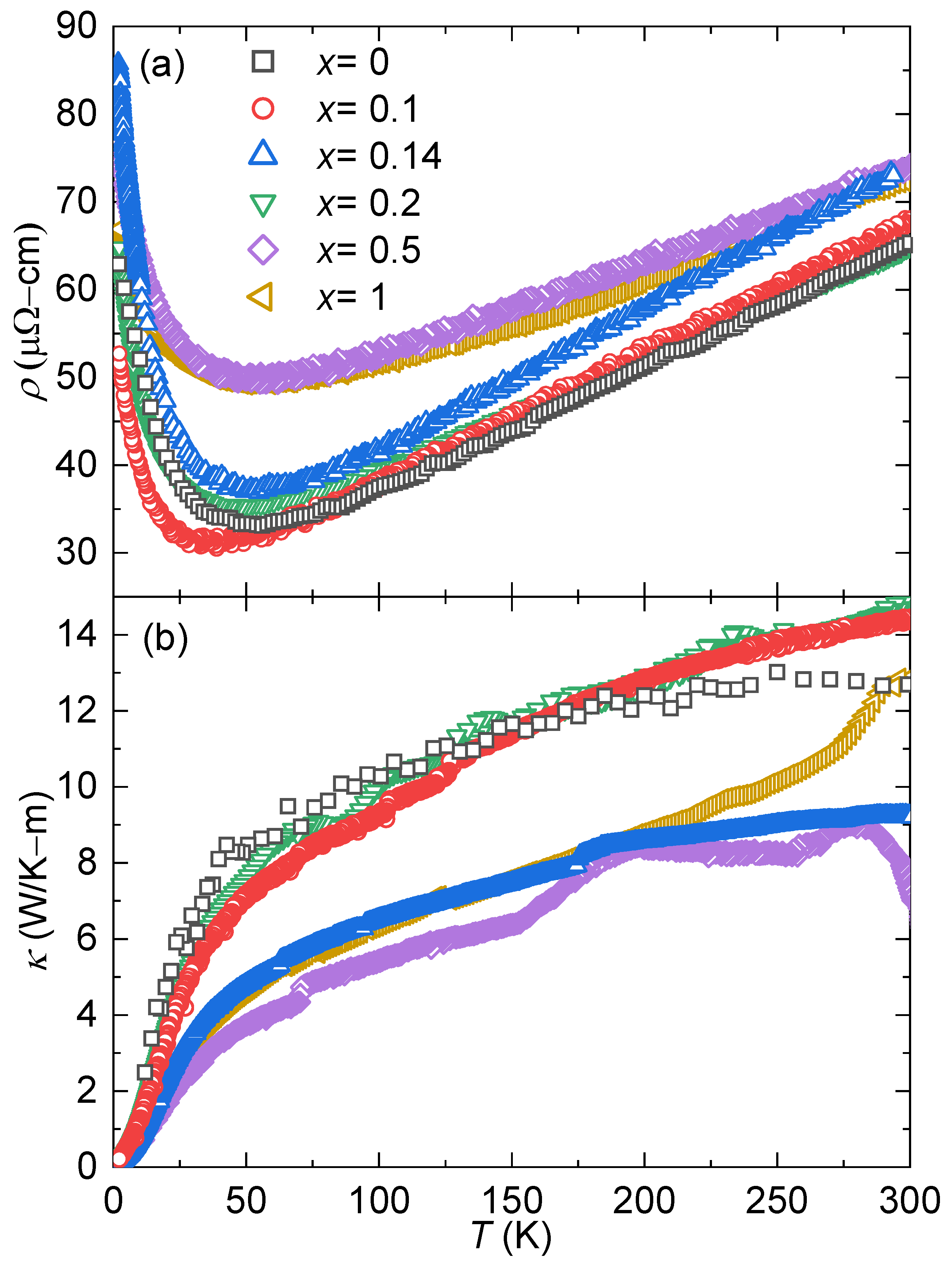 Materials 17 01906 g004