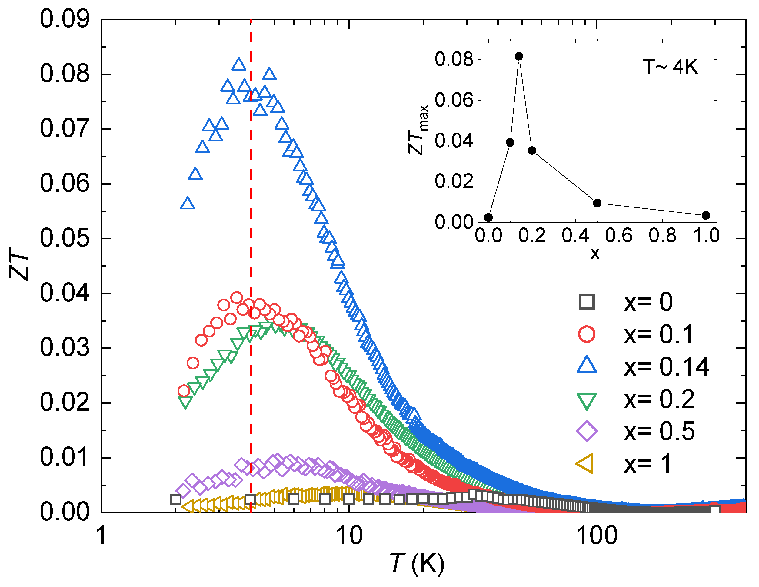Materials 17 01906 g006