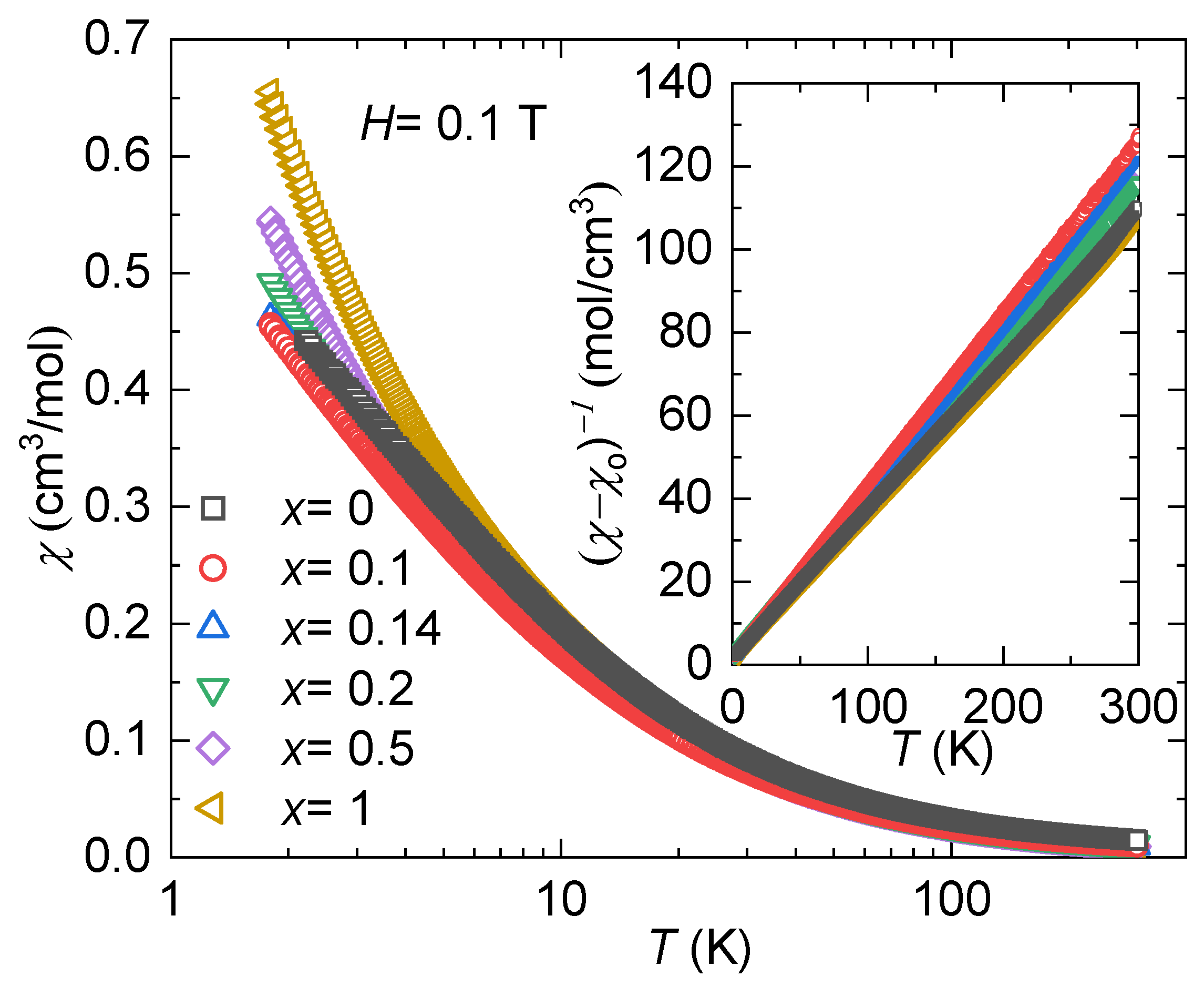 Materials 17 01906 g007