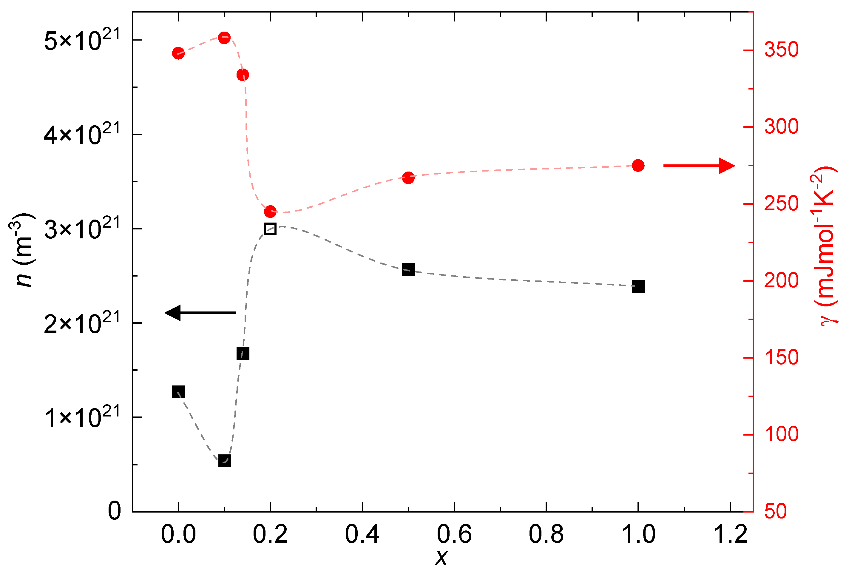 Materials 17 01906 g009