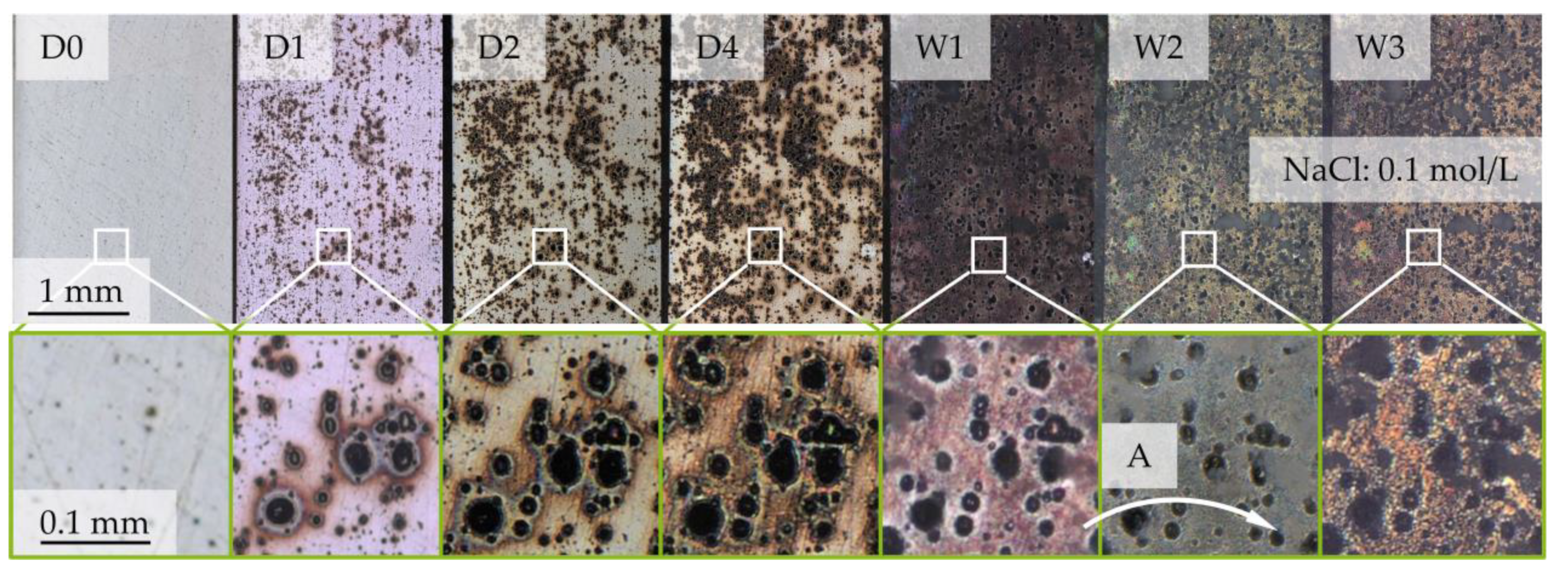 Materials 17 01907 g004