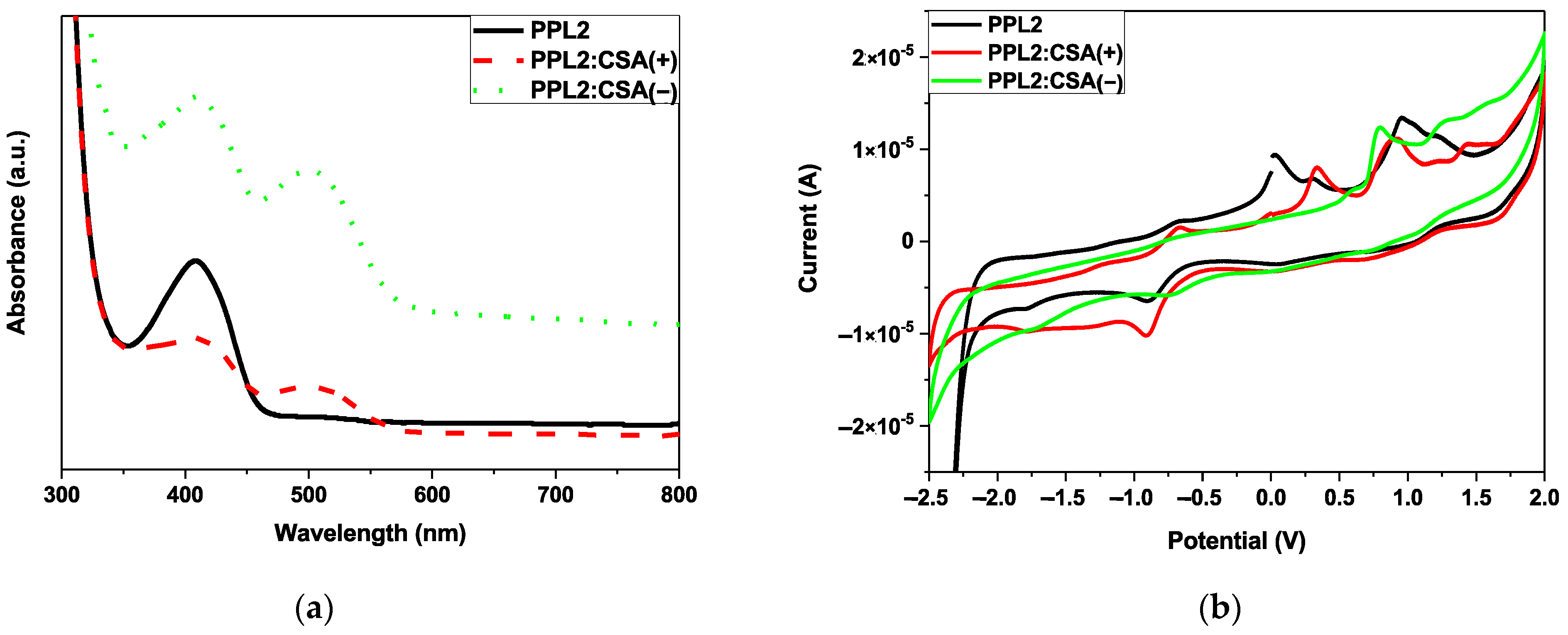 Materials 17 01909 g005