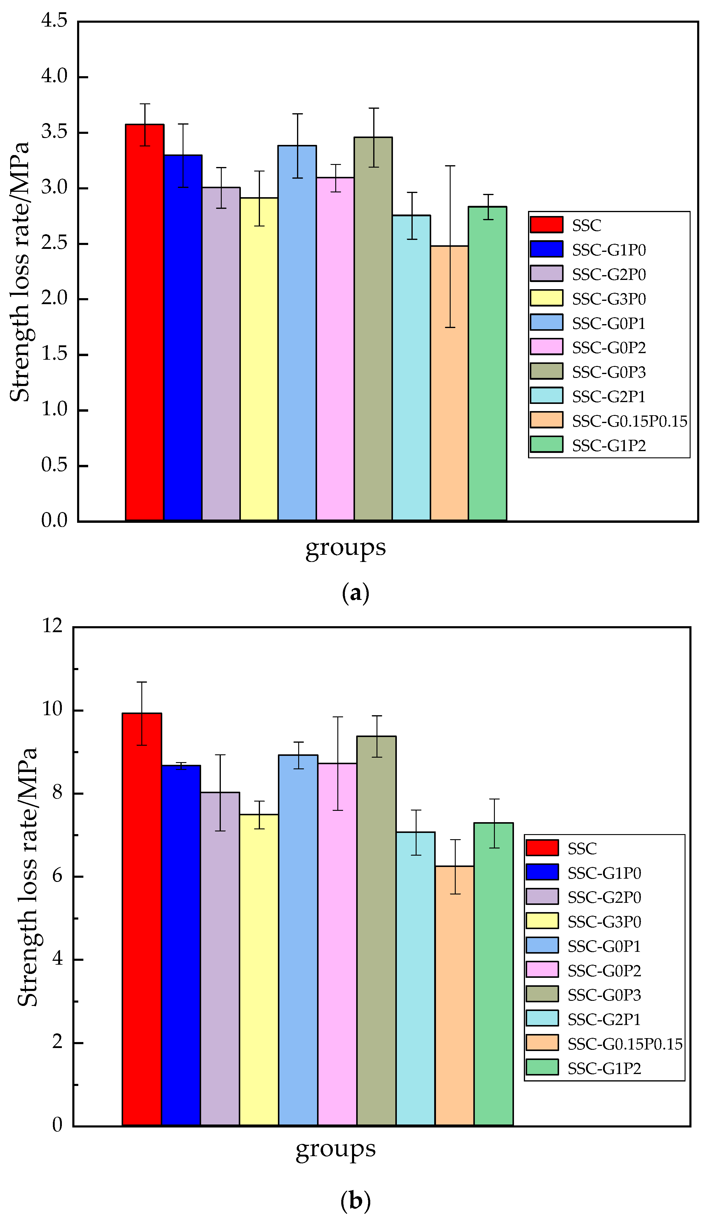 Materials 17 01910 g010a