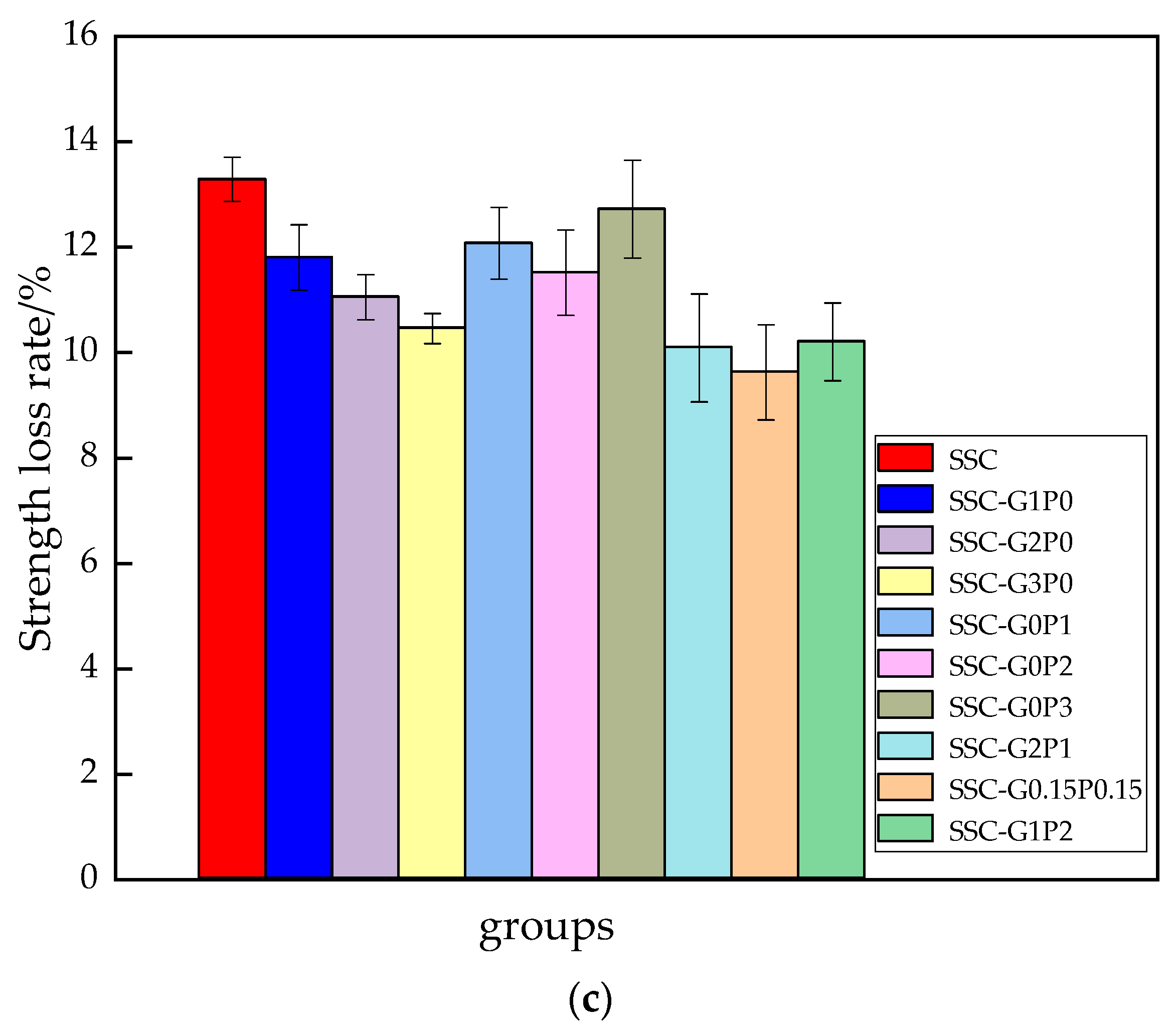Materials 17 01910 g010b