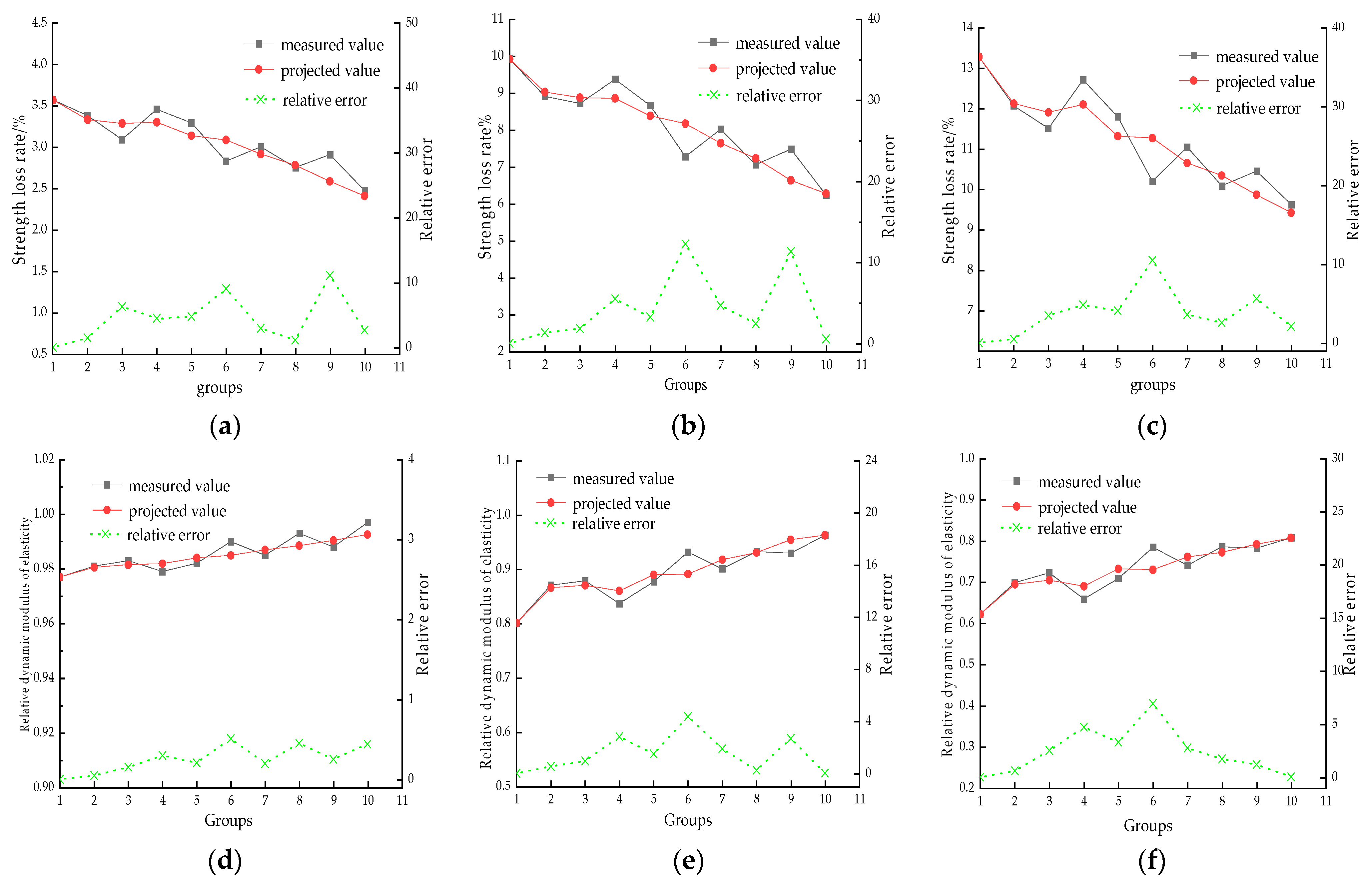 Materials 17 01910 g013