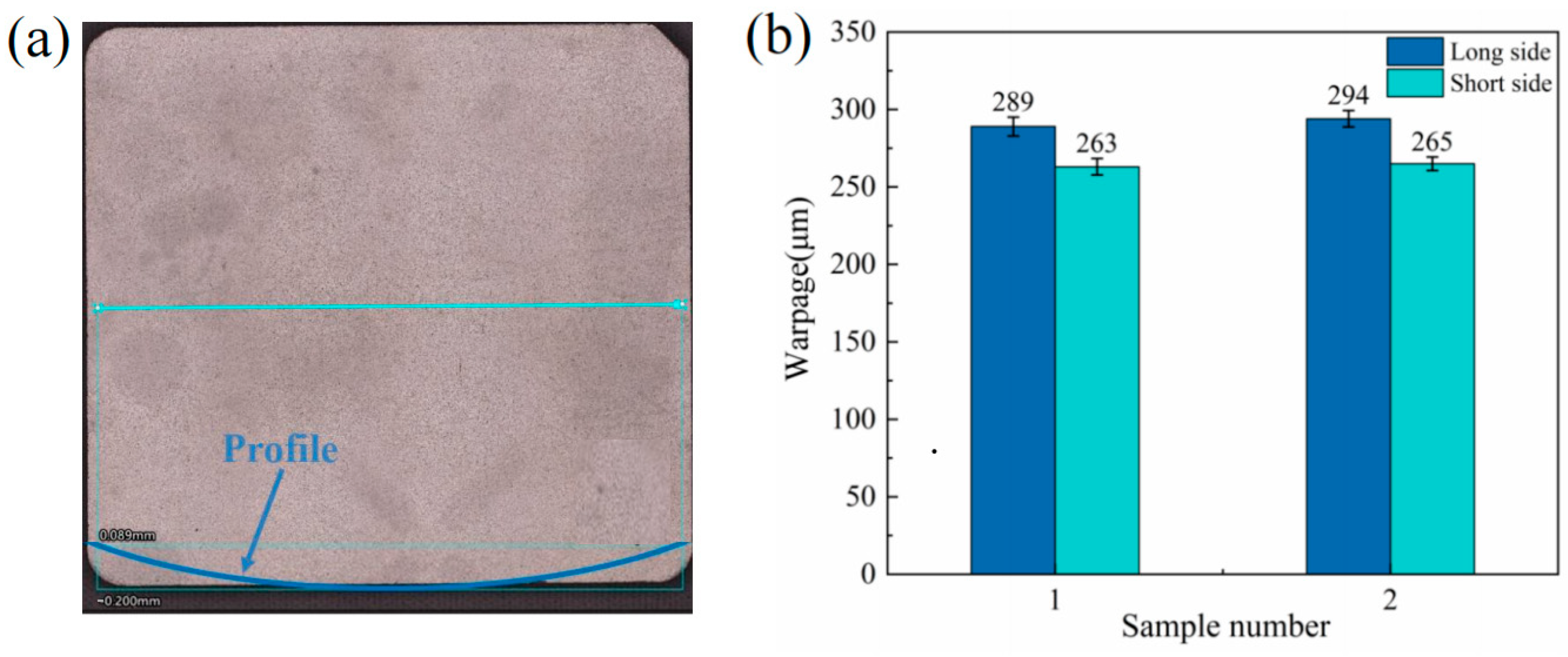 Materials 17 01911 g008