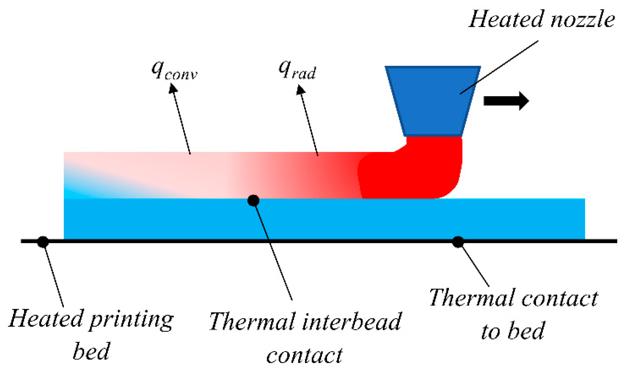 Materials 17 01912 g001