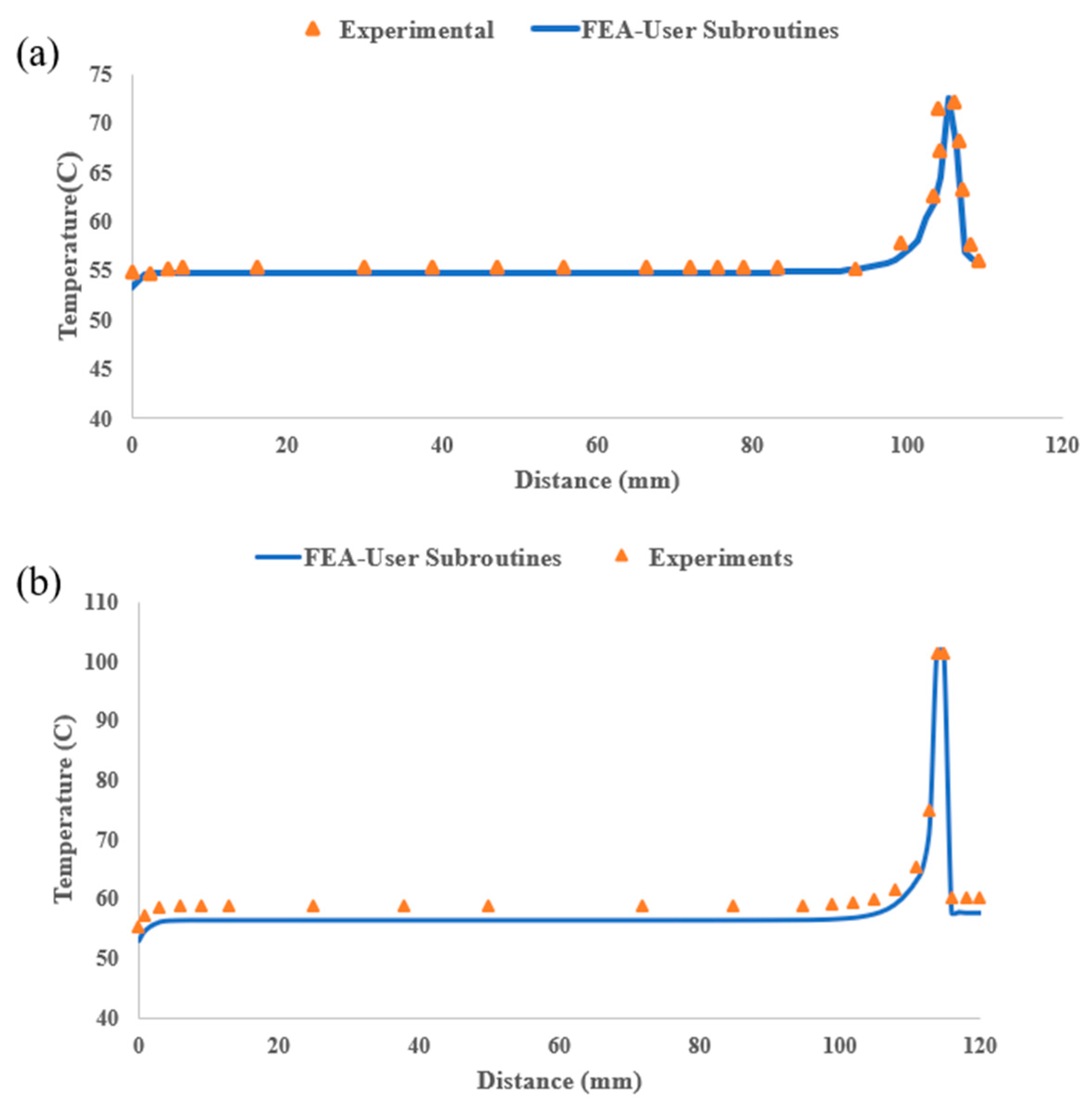 Materials 17 01912 g008