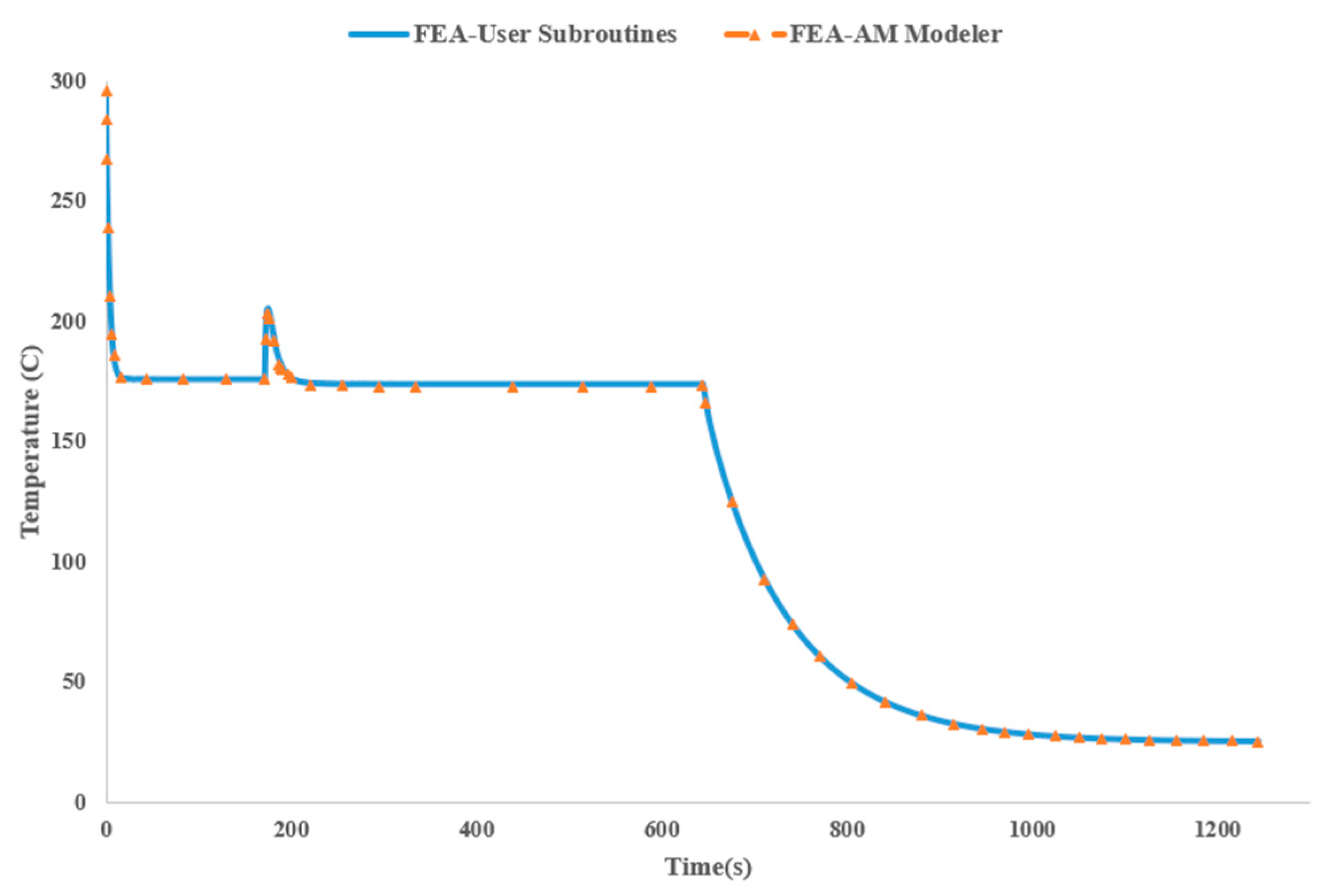 Materials 17 01912 g011