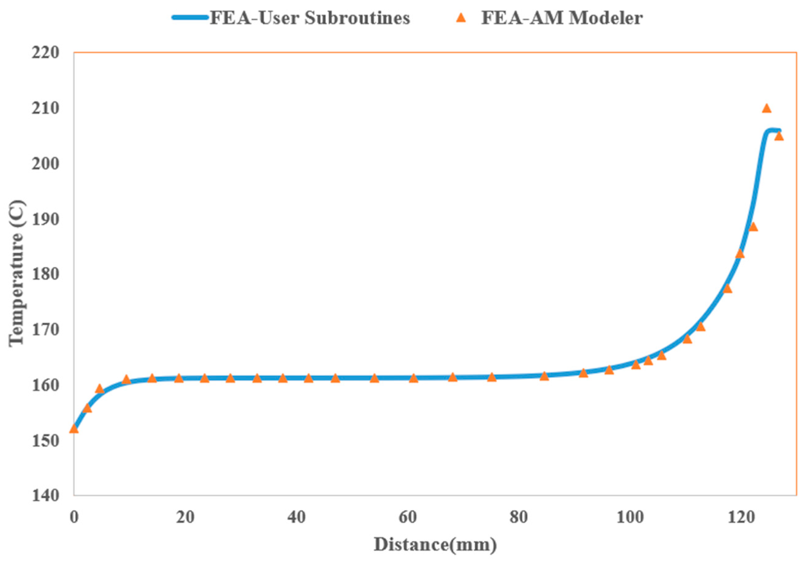 Materials 17 01912 g013