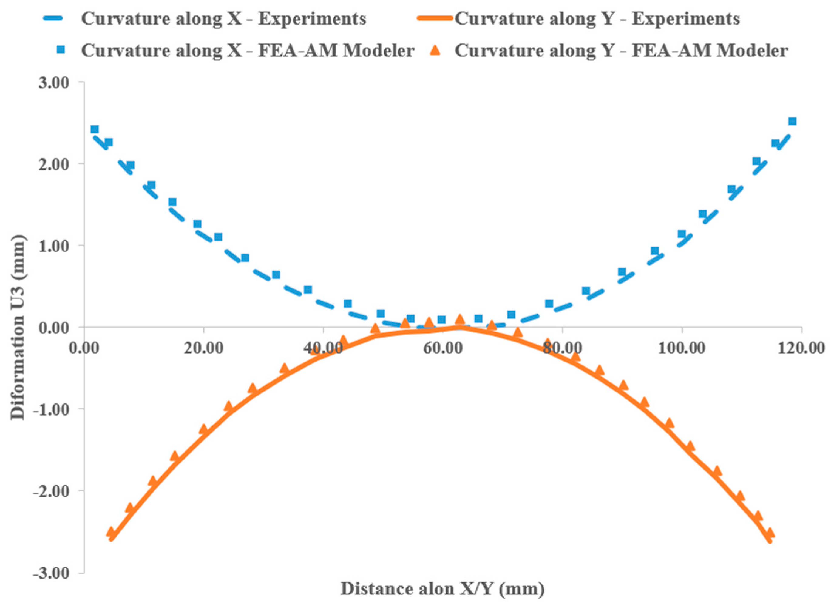 Materials 17 01912 g014