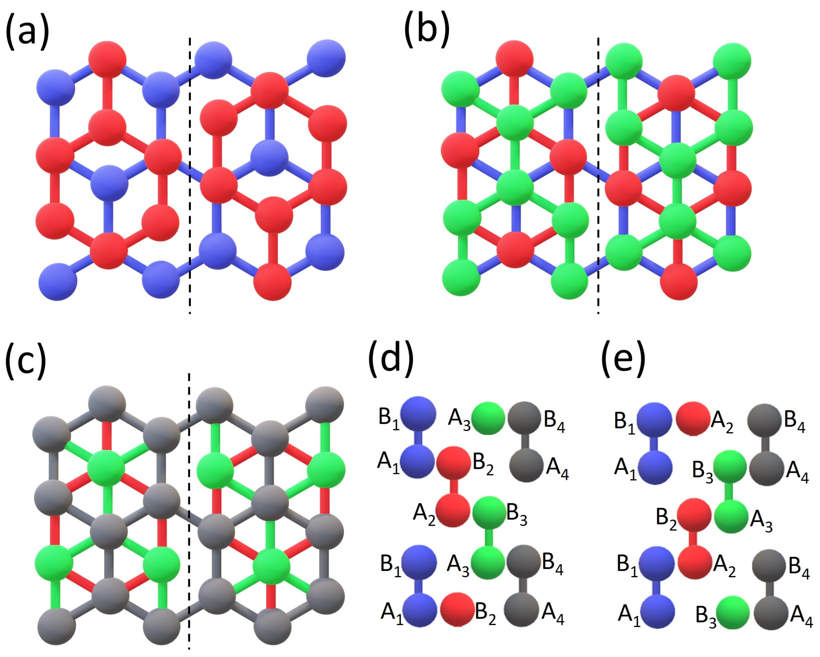 Materials 17 01915 g001