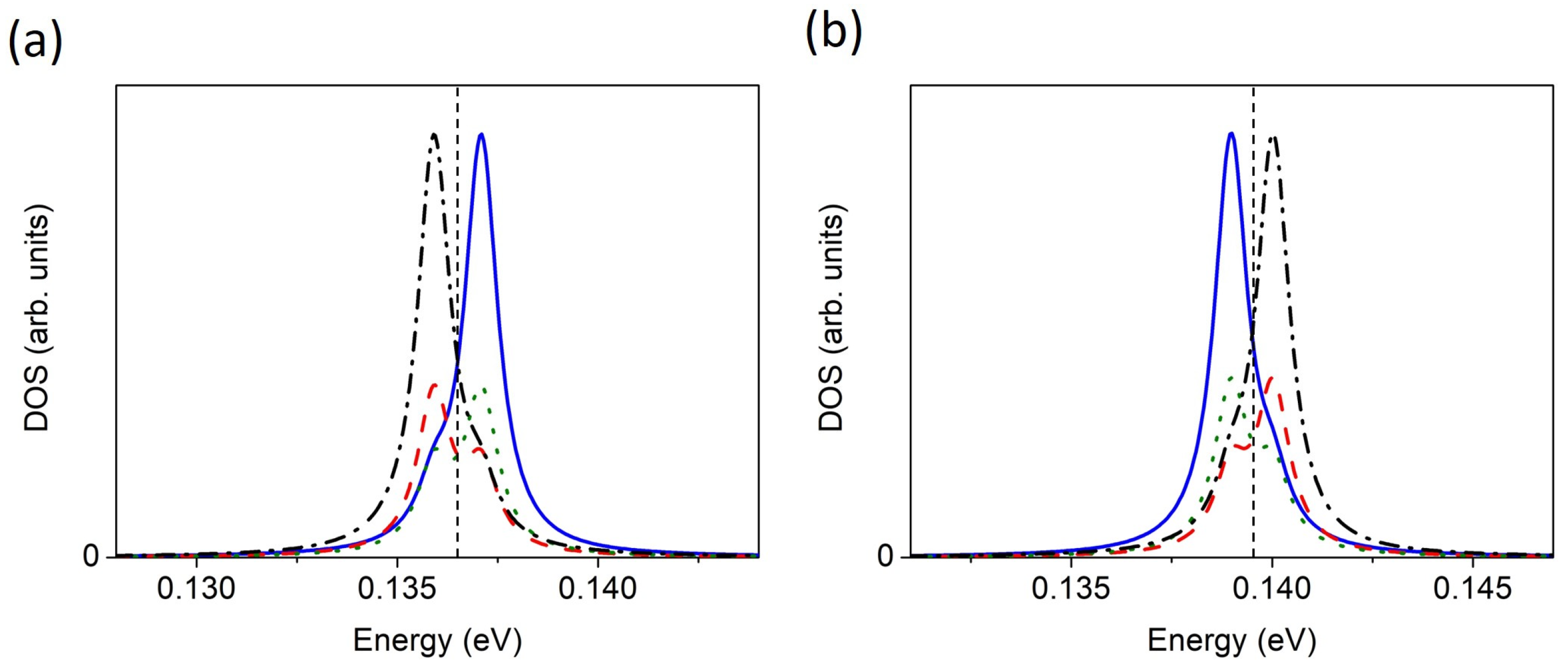 Materials 17 01915 g005