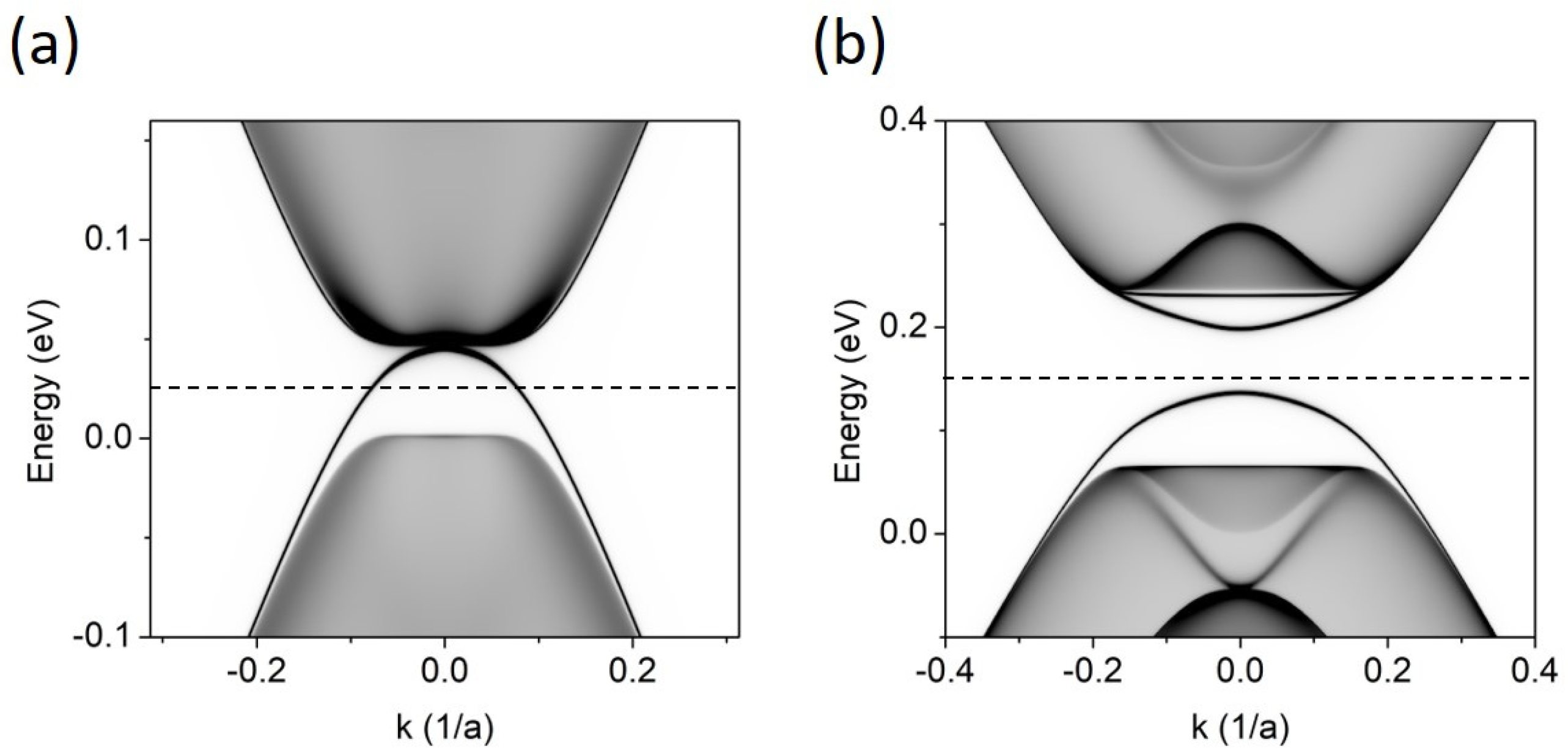 Materials 17 01915 g006