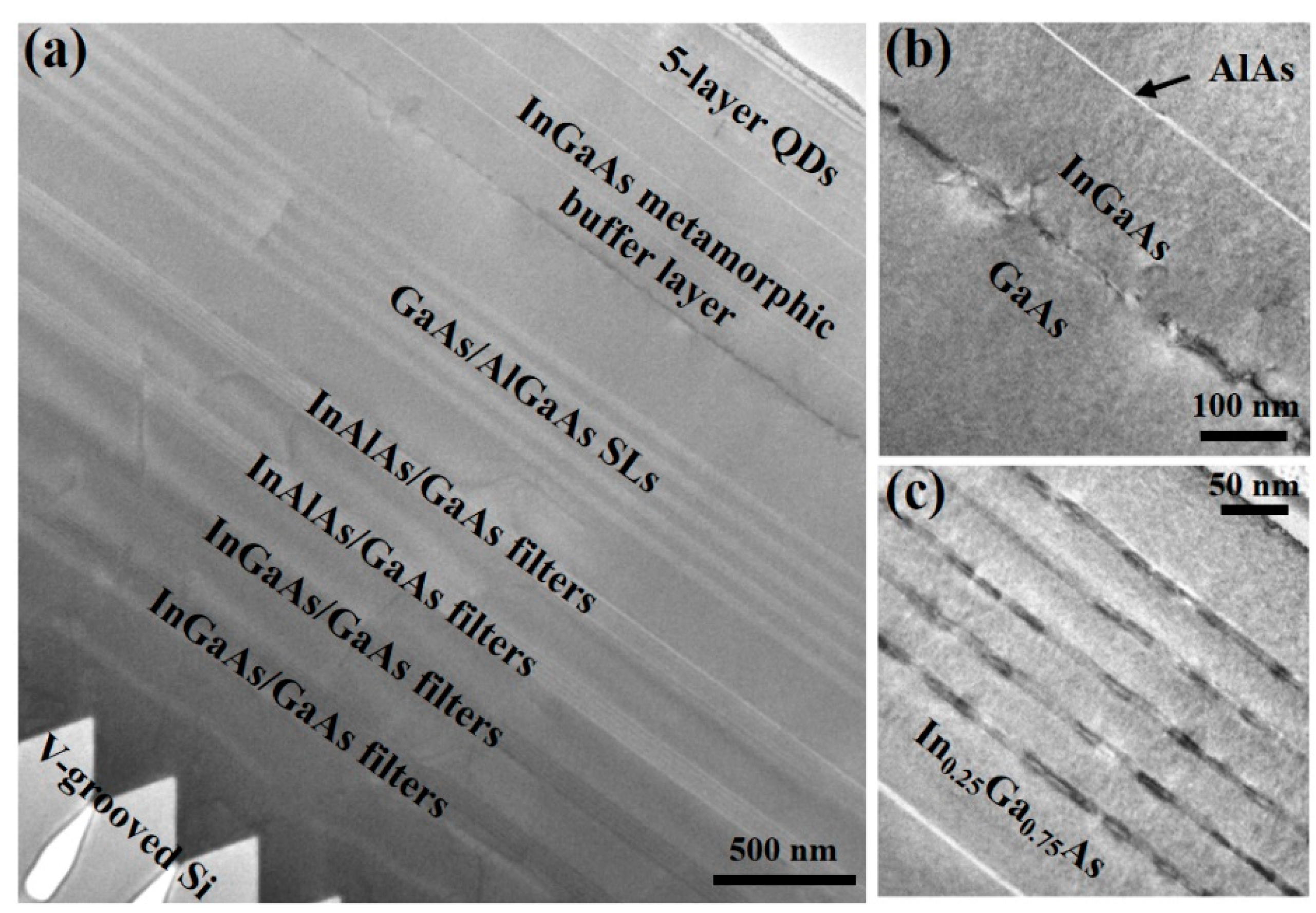 Materials 17 01916 g002