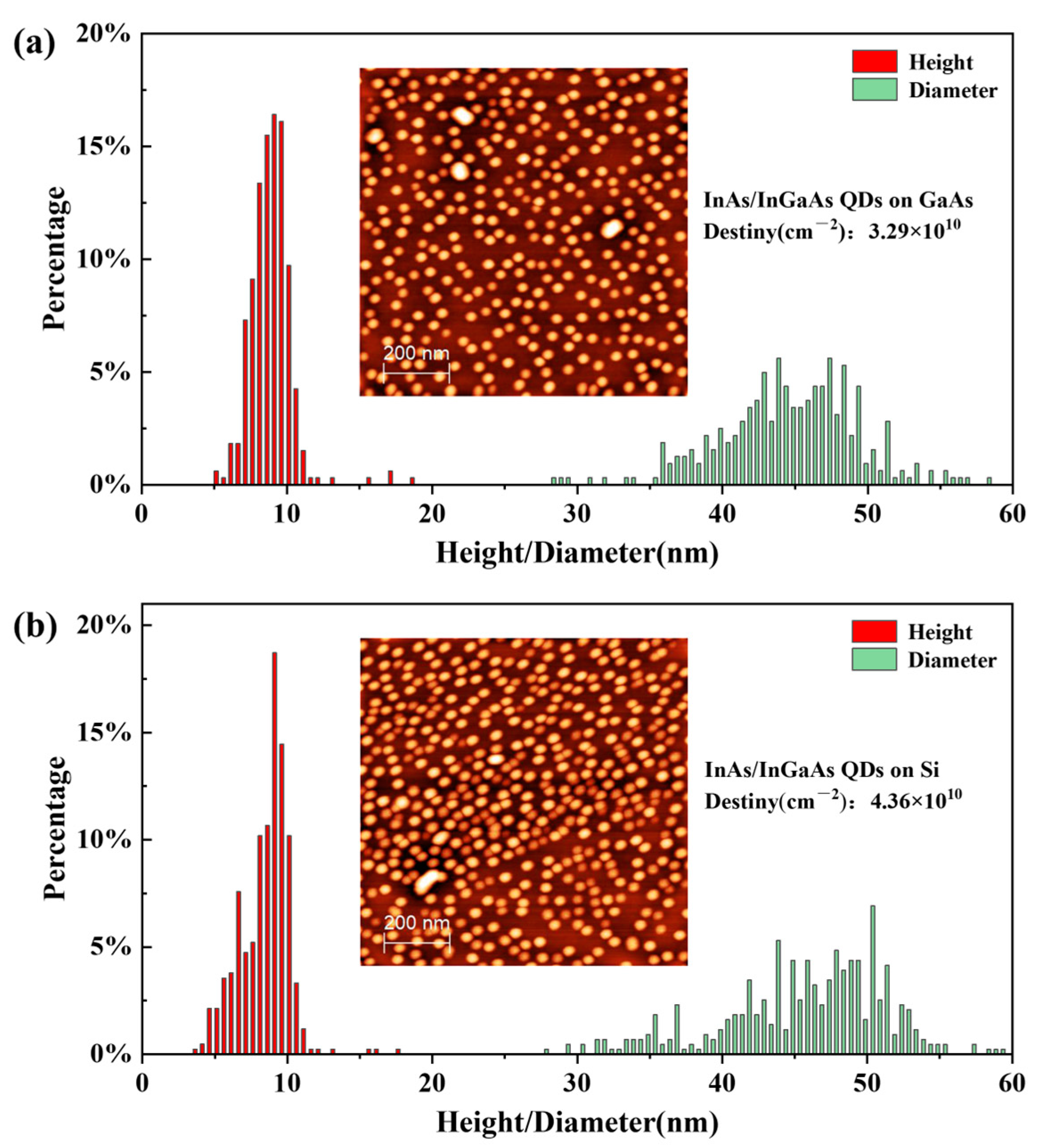 Materials 17 01916 g003