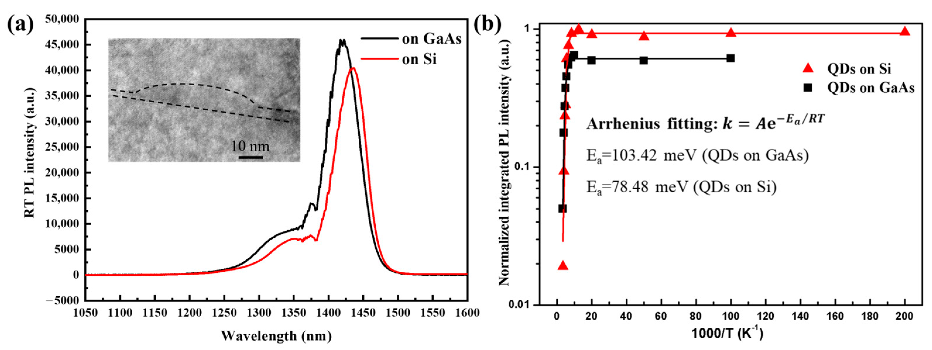Materials 17 01916 g004