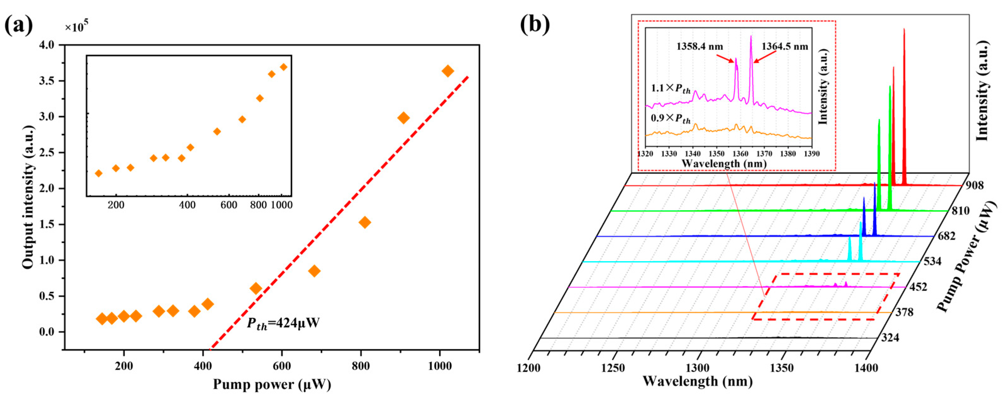 Materials 17 01916 g006