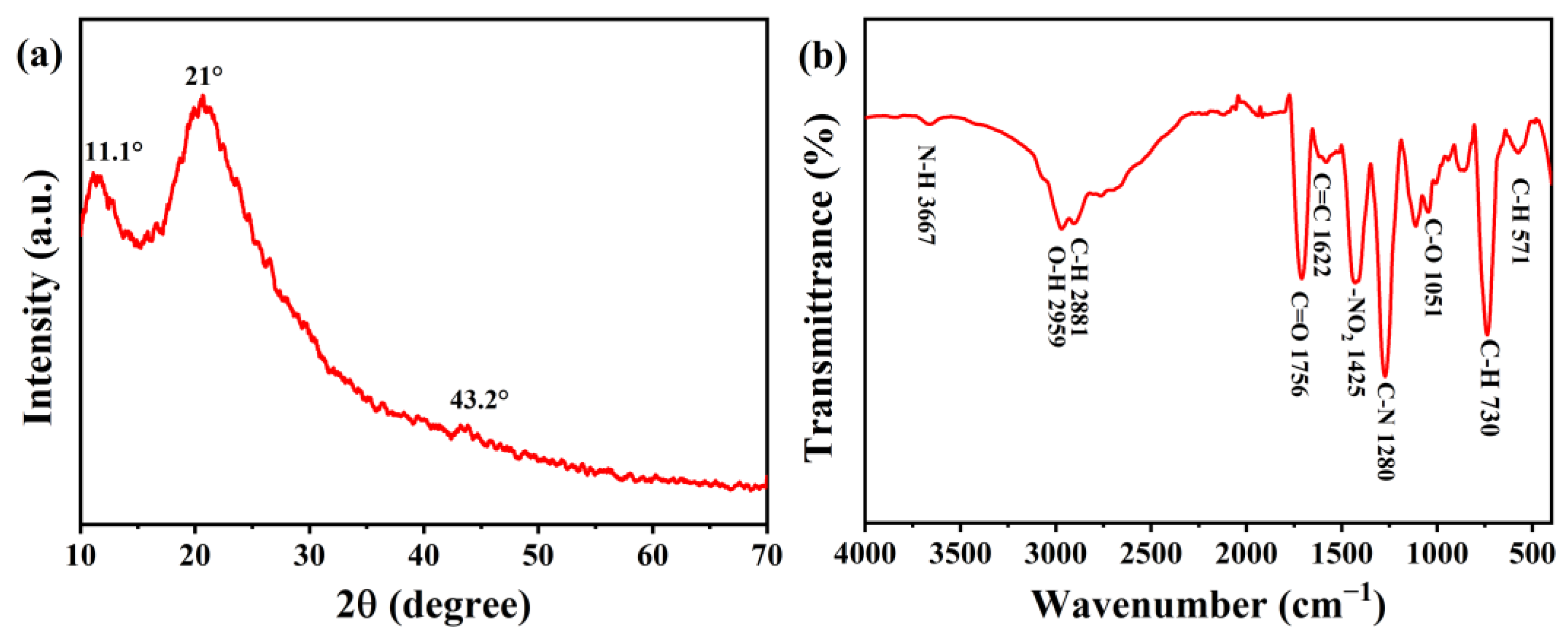Materials 17 01917 g004