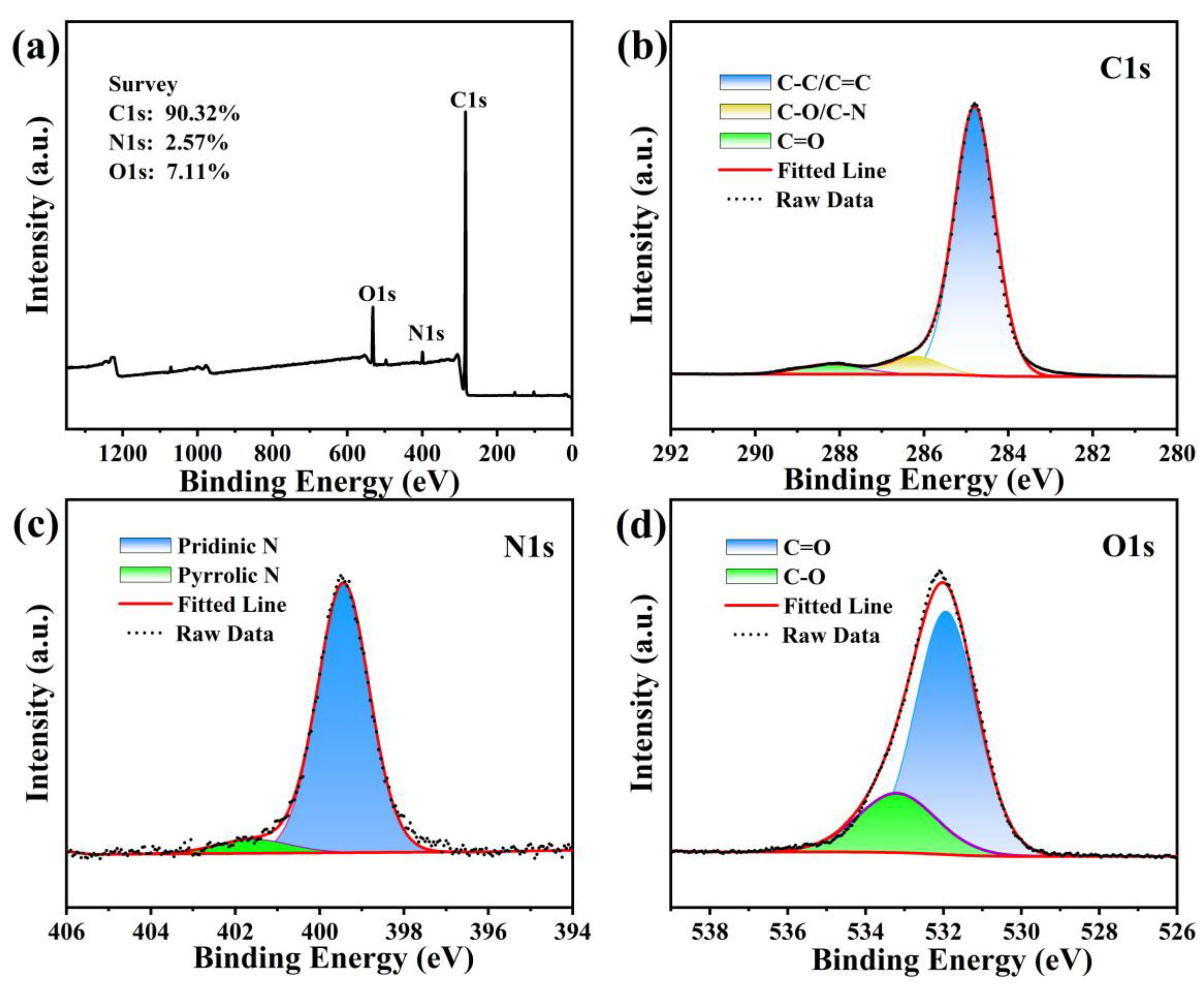 Materials 17 01917 g005