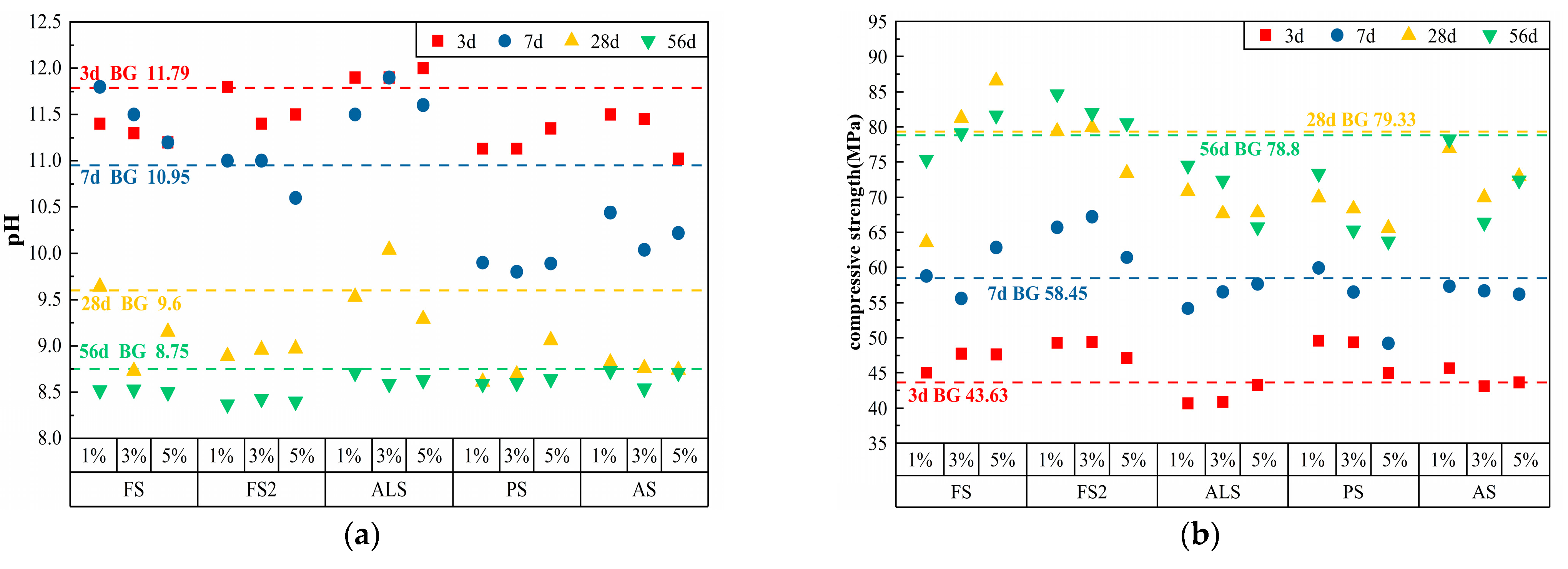Materials 17 01918 g003
