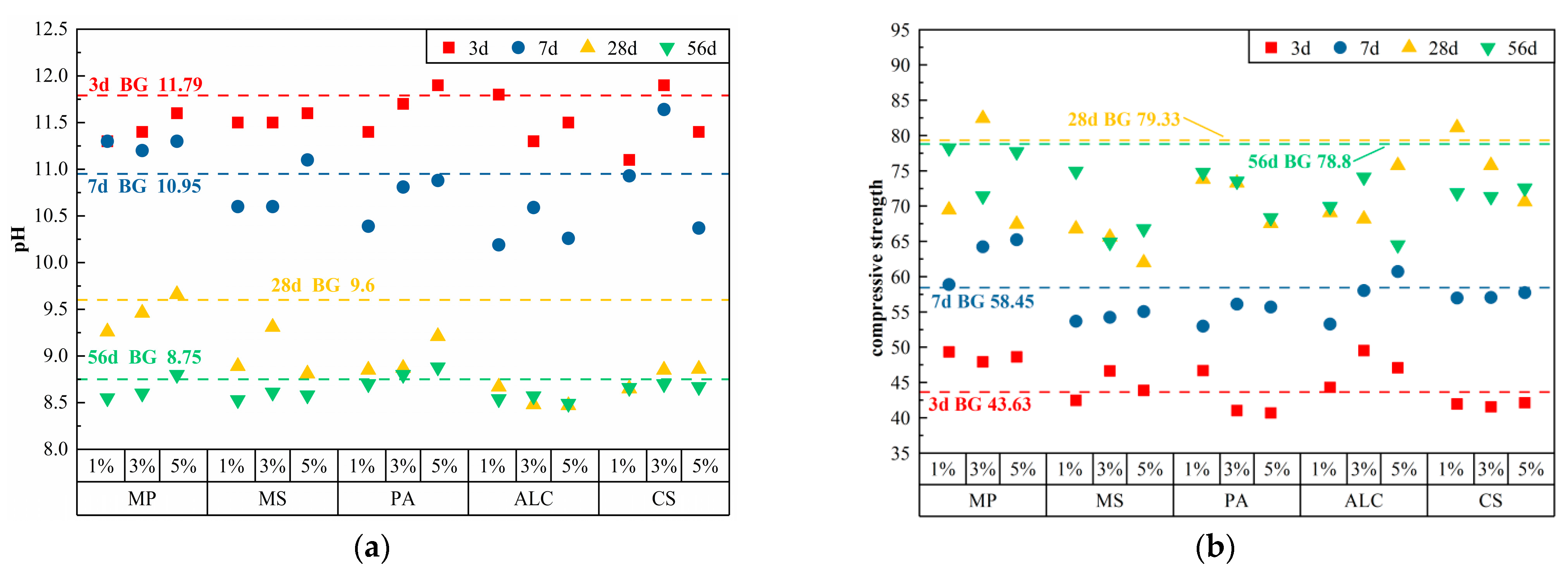 Materials 17 01918 g005