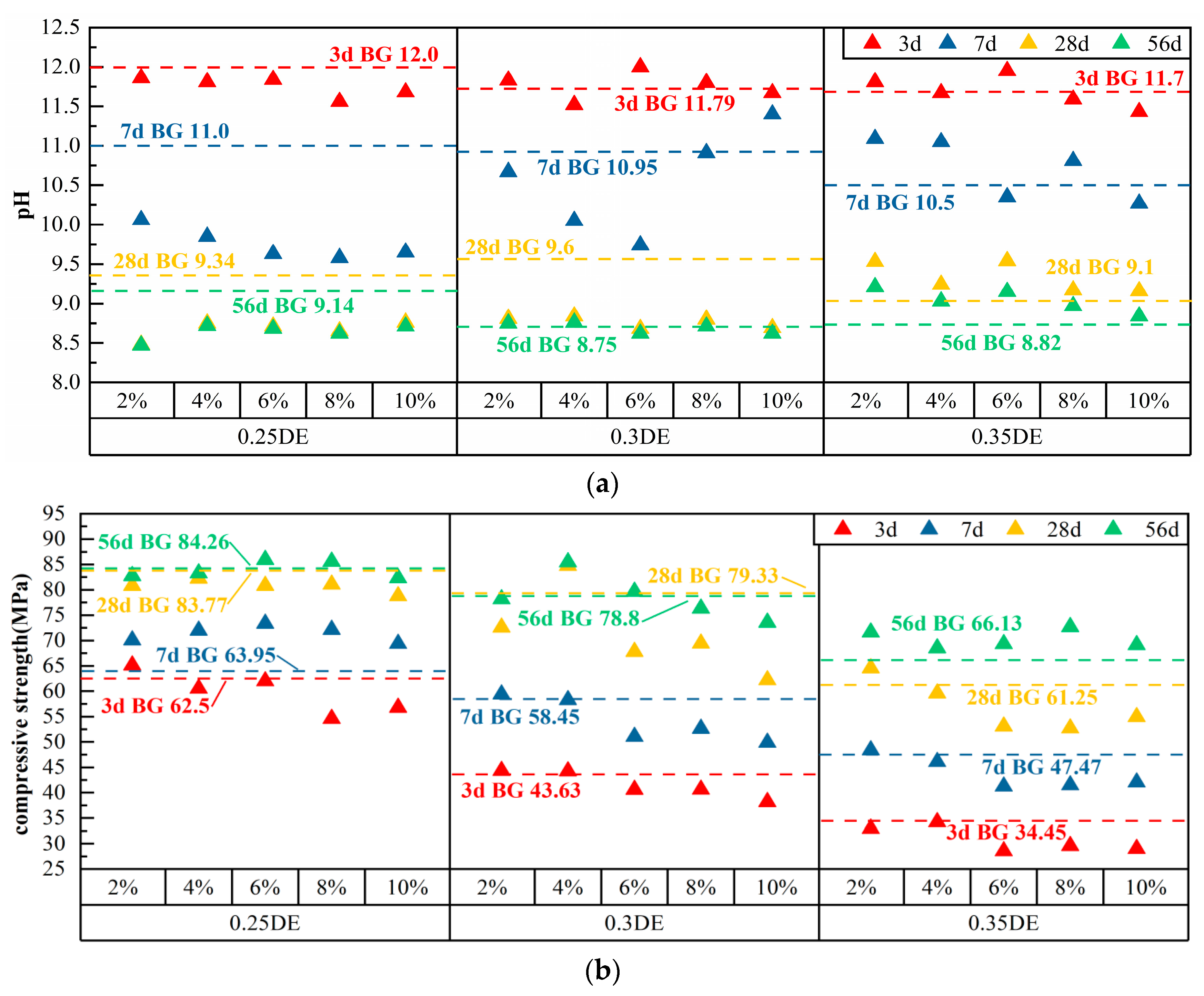 Materials 17 01918 g006