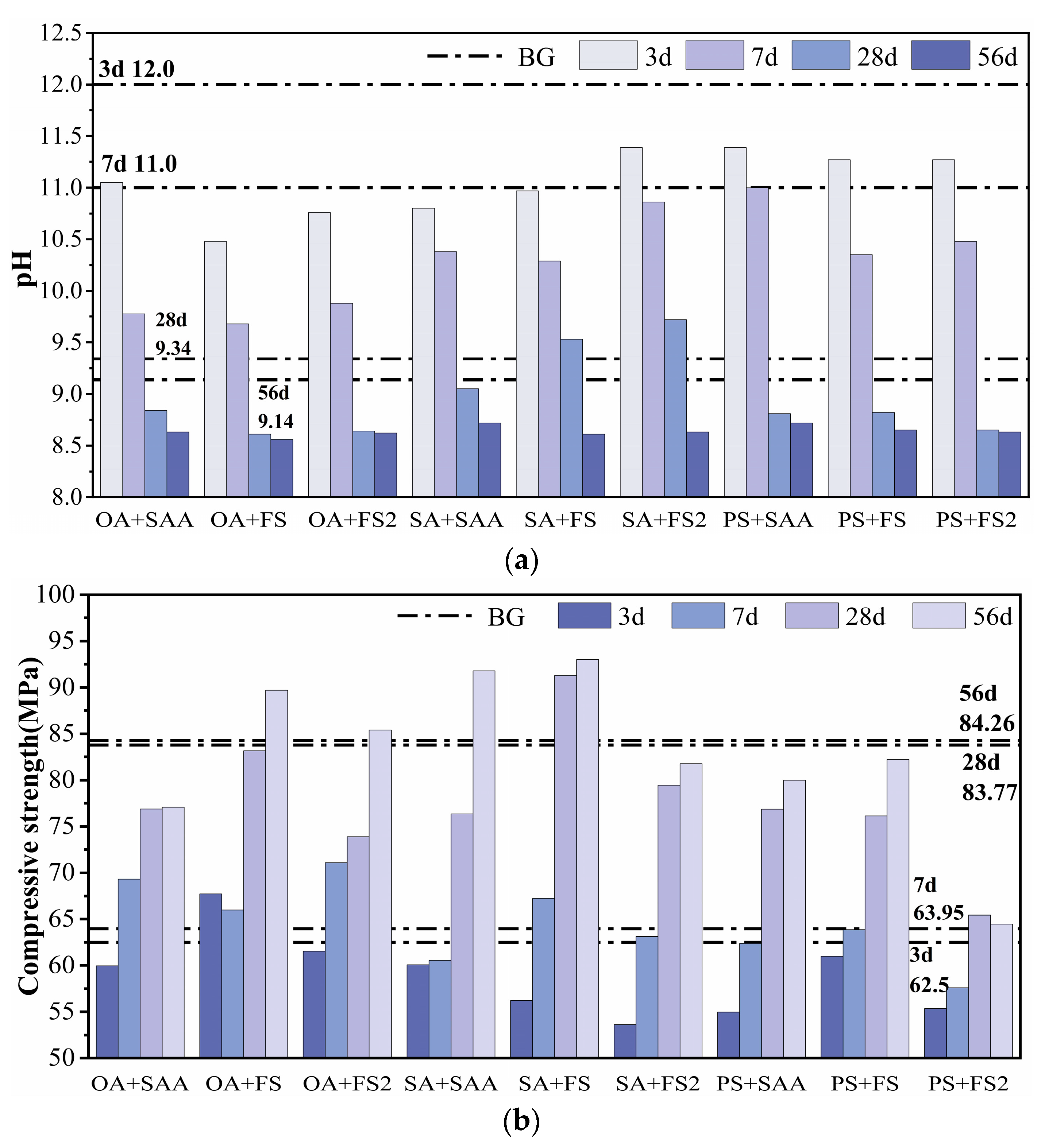 Materials 17 01918 g007