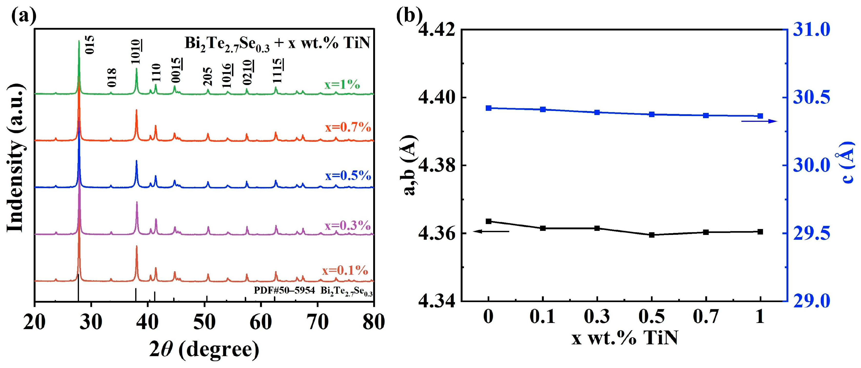 Materials 17 01919 g001