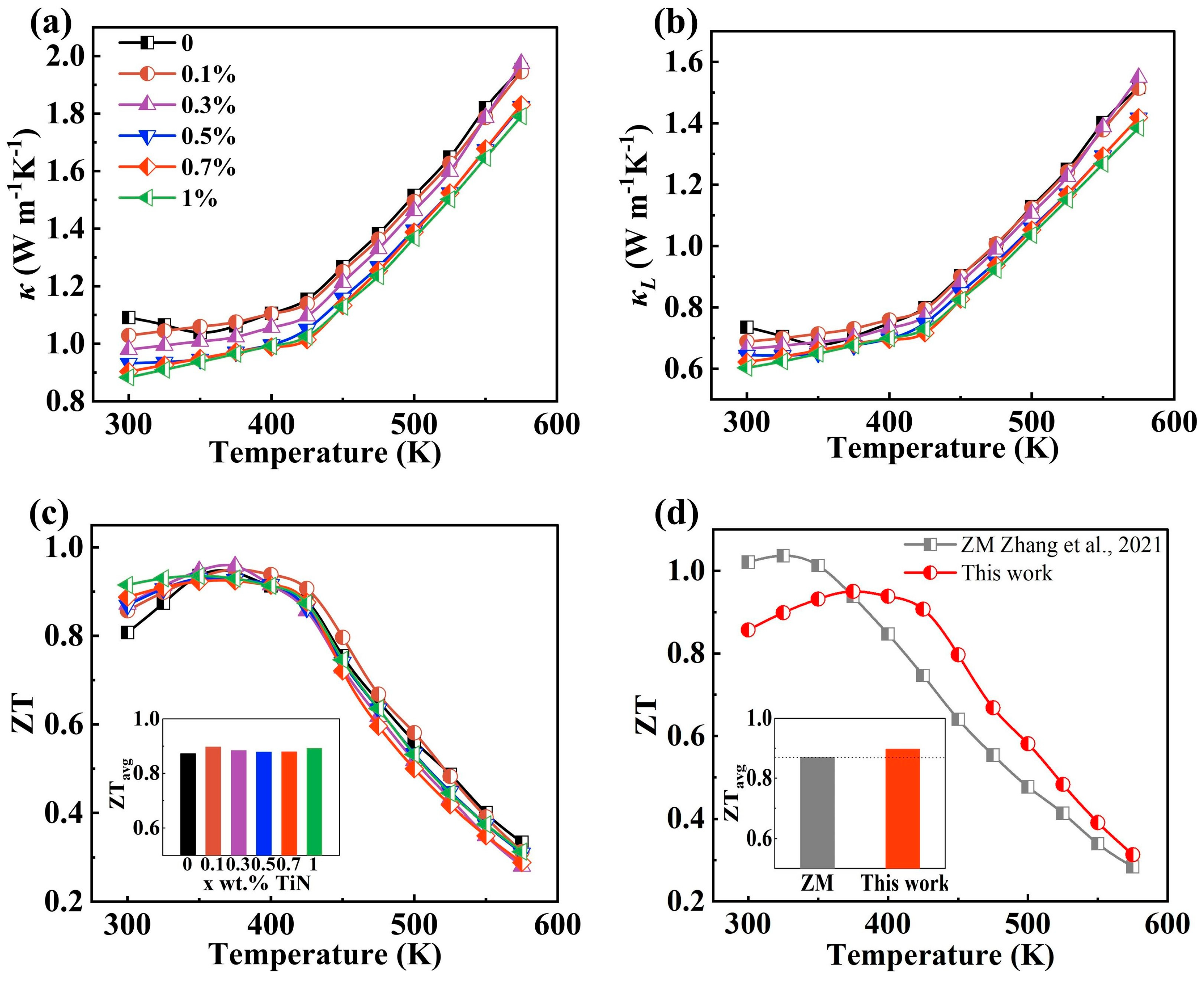 Materials 17 01919 g005