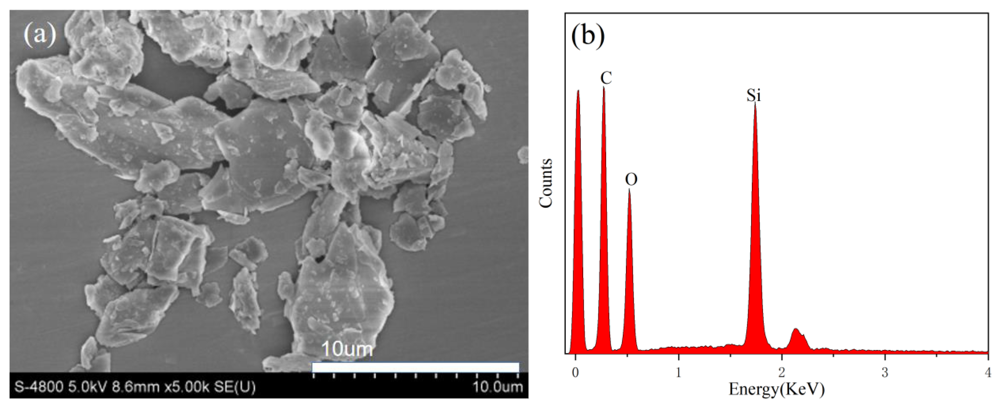 Materials 17 01920 g002a