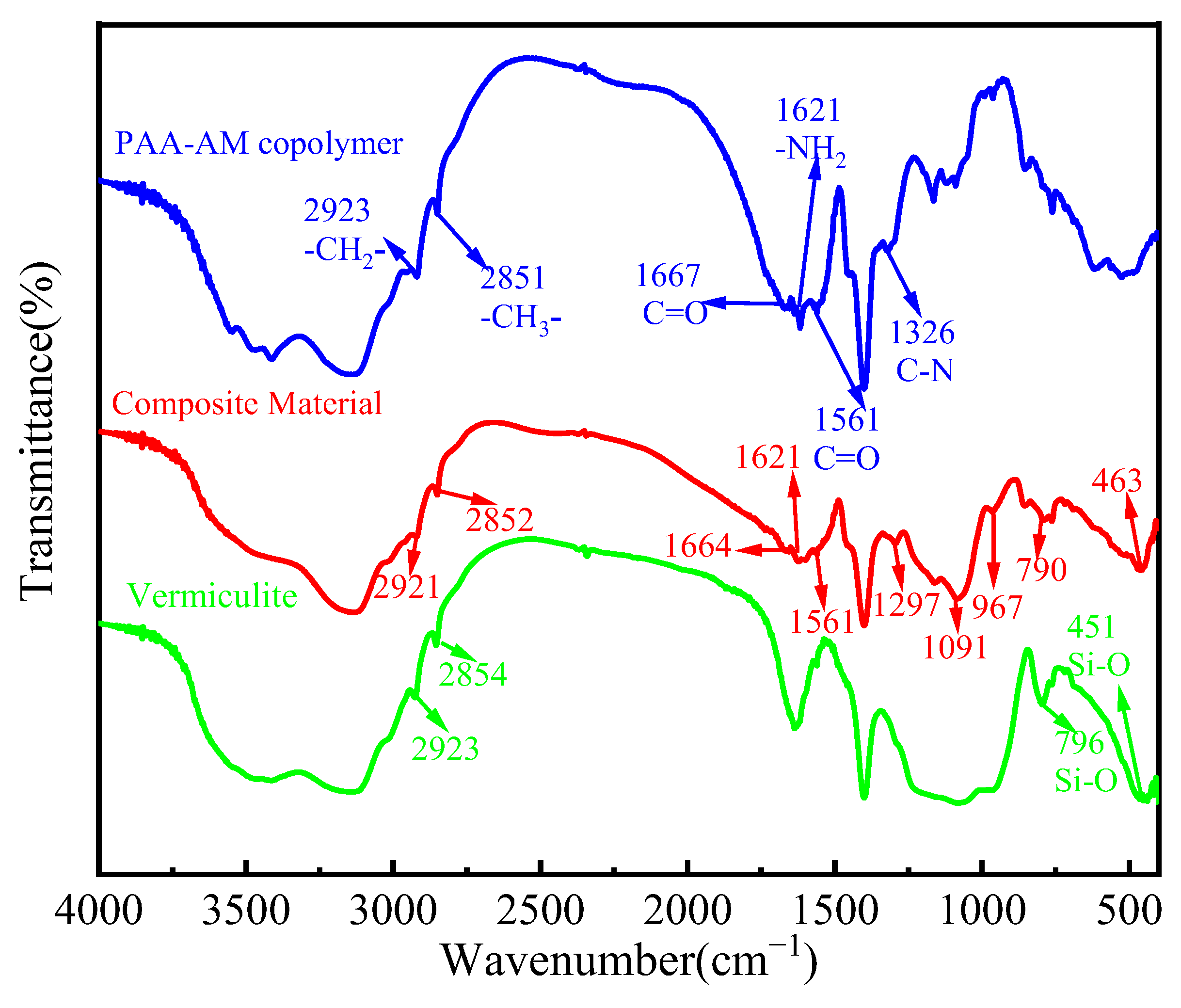 Materials 17 01920 g004