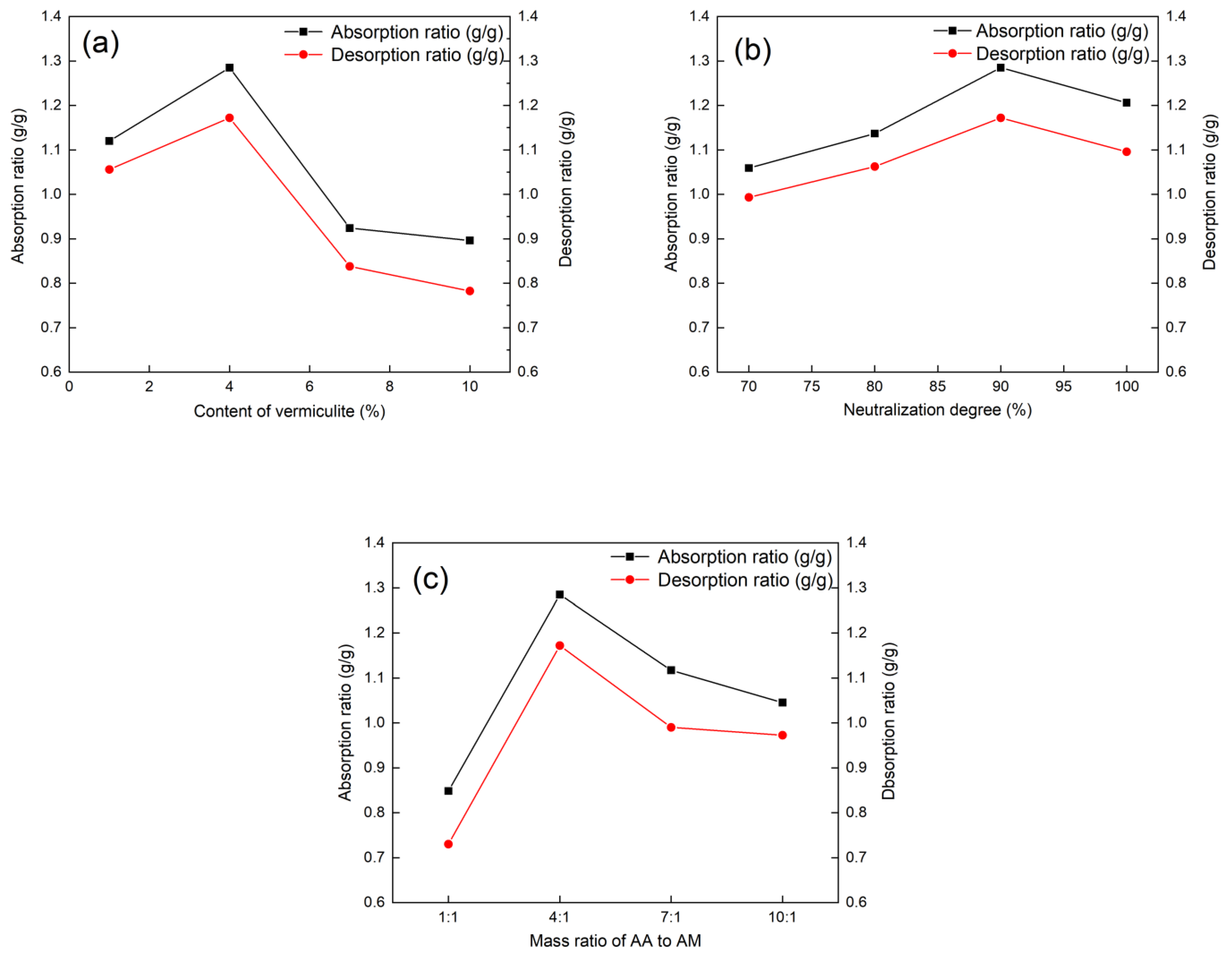 Materials 17 01920 g006