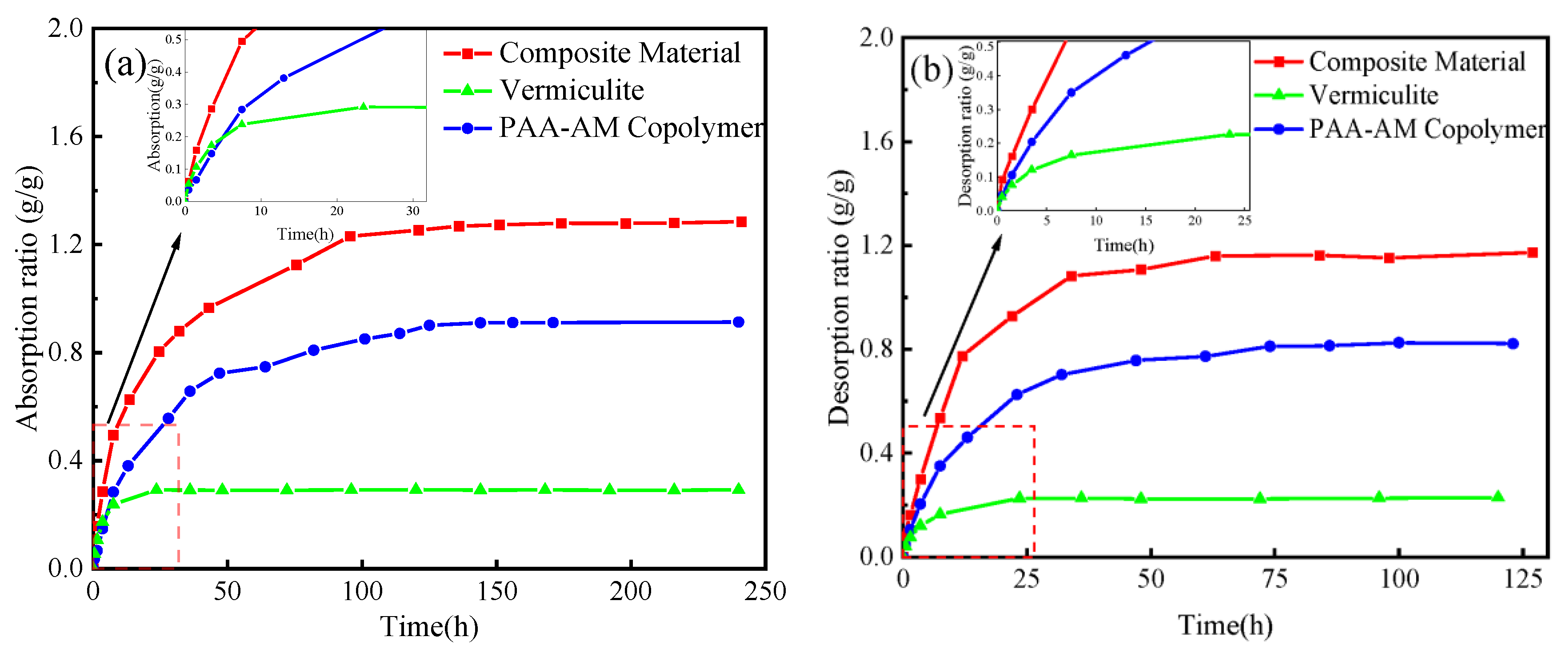 Materials 17 01920 g008