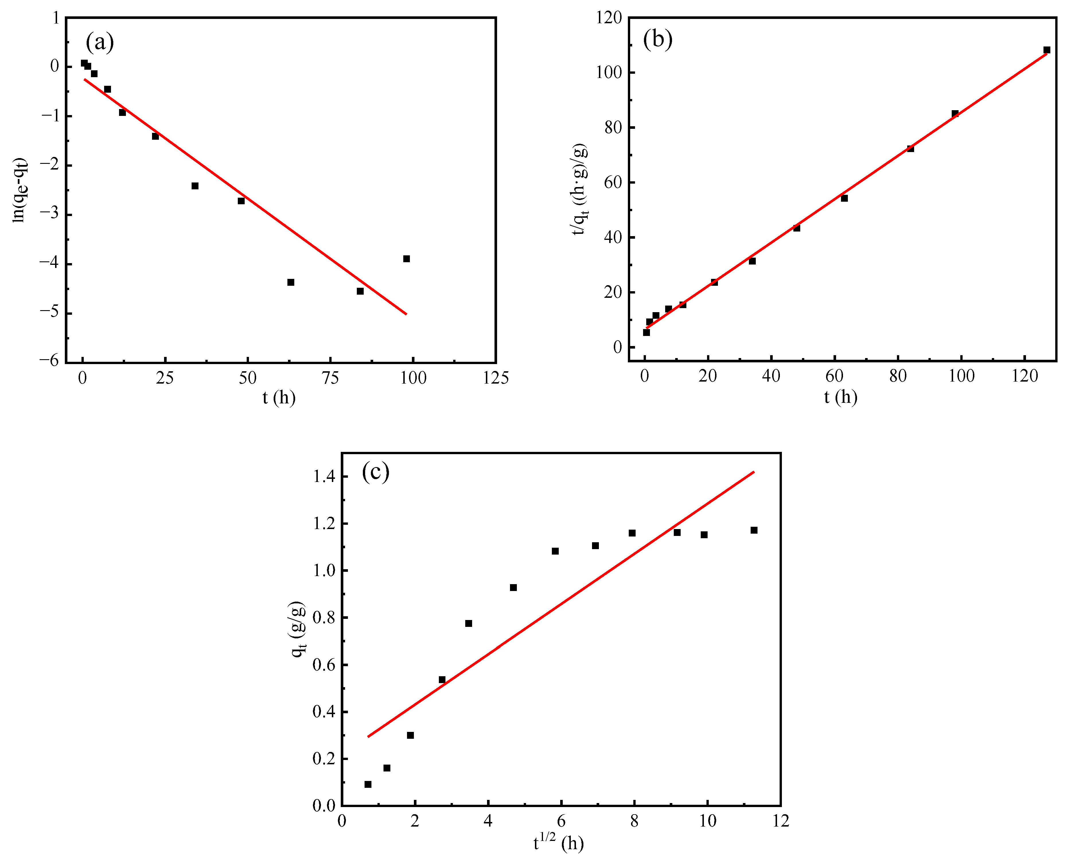 Materials 17 01920 g010