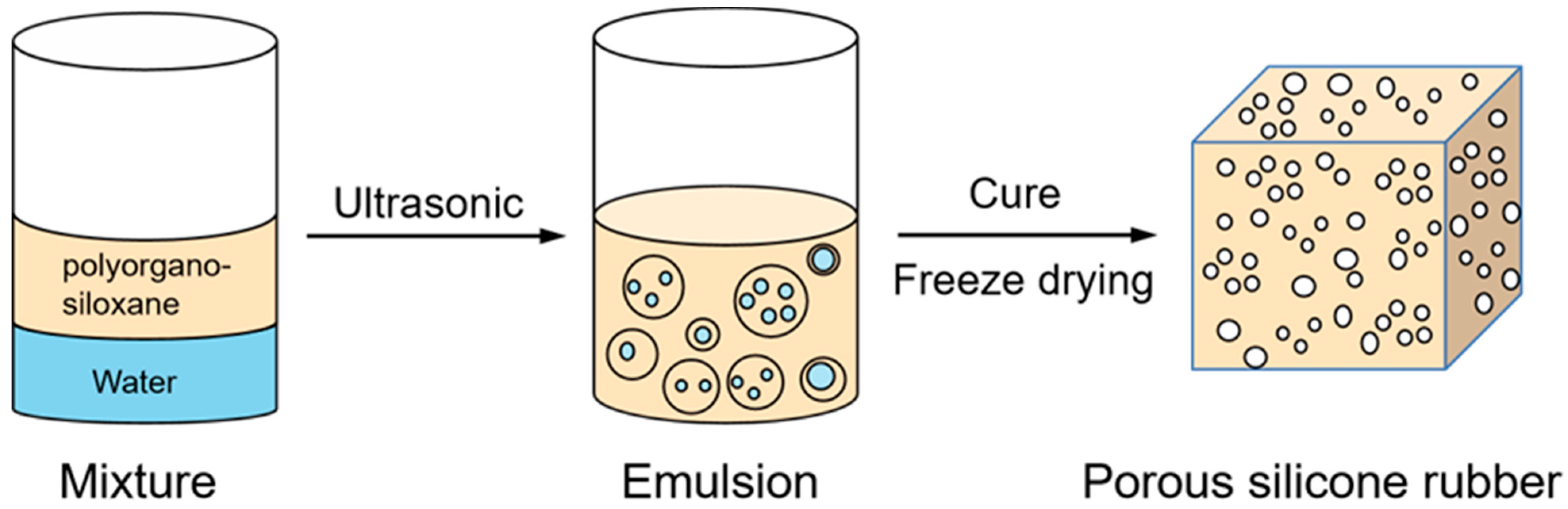 Materials 17 01921 g002